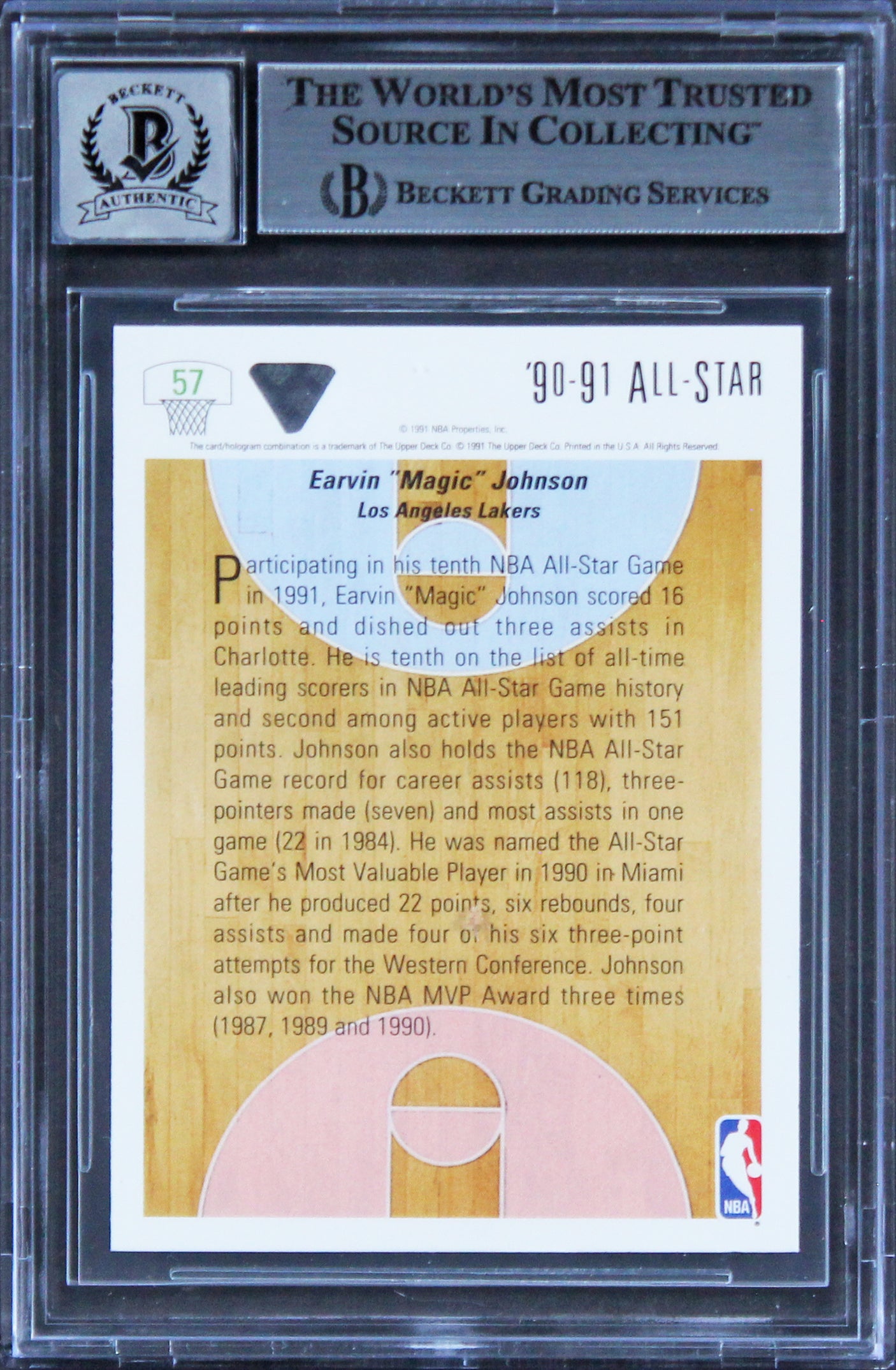 Lakers Magic Johnson Signed 1991 Upper Deck #57 AS Card Auto 10! BAS Slabbed