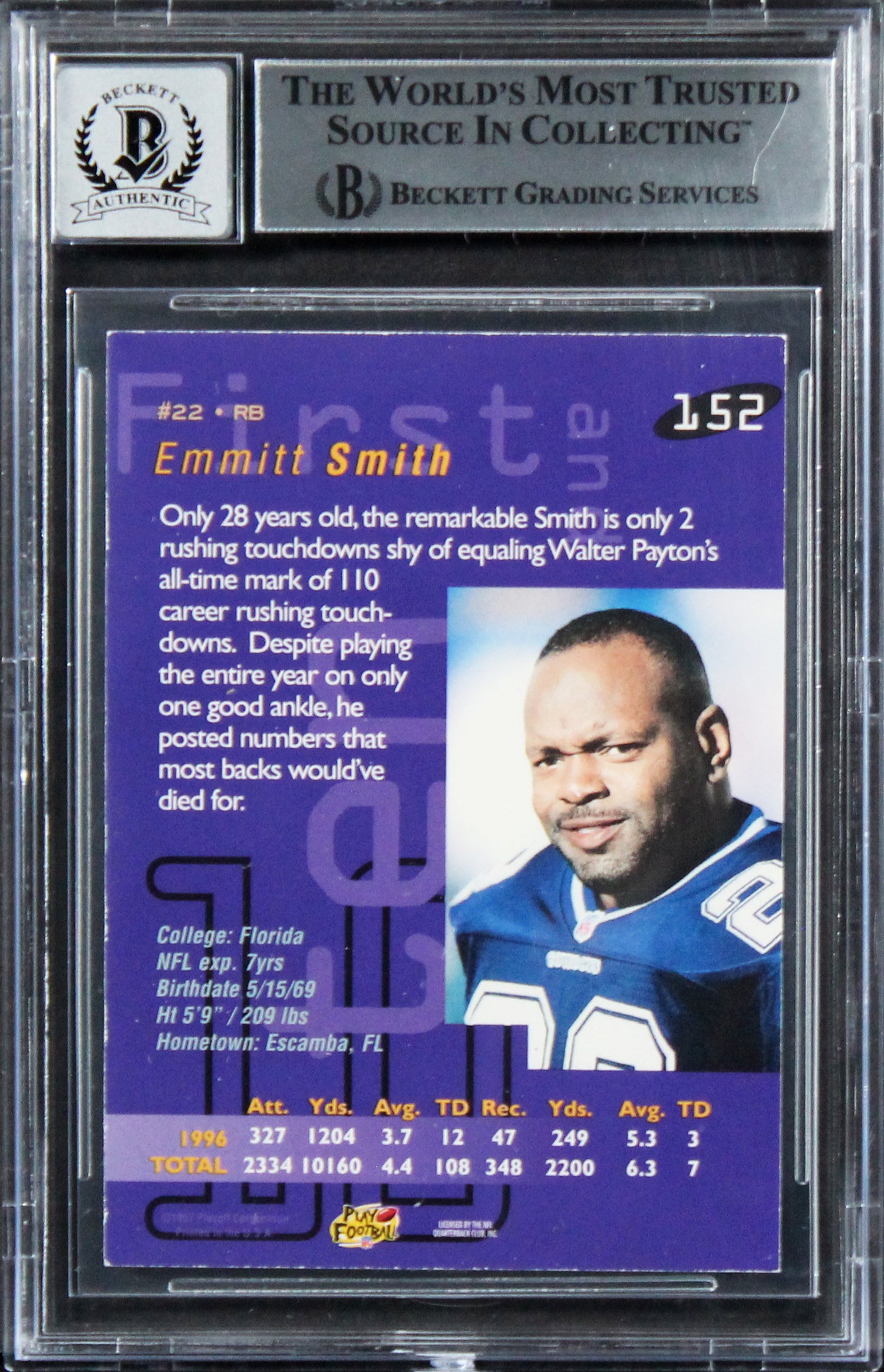 Cowboys Emmitt Smith Signed 1997 Playoff First & Ten #152 Card Auto 10! BAS Slab