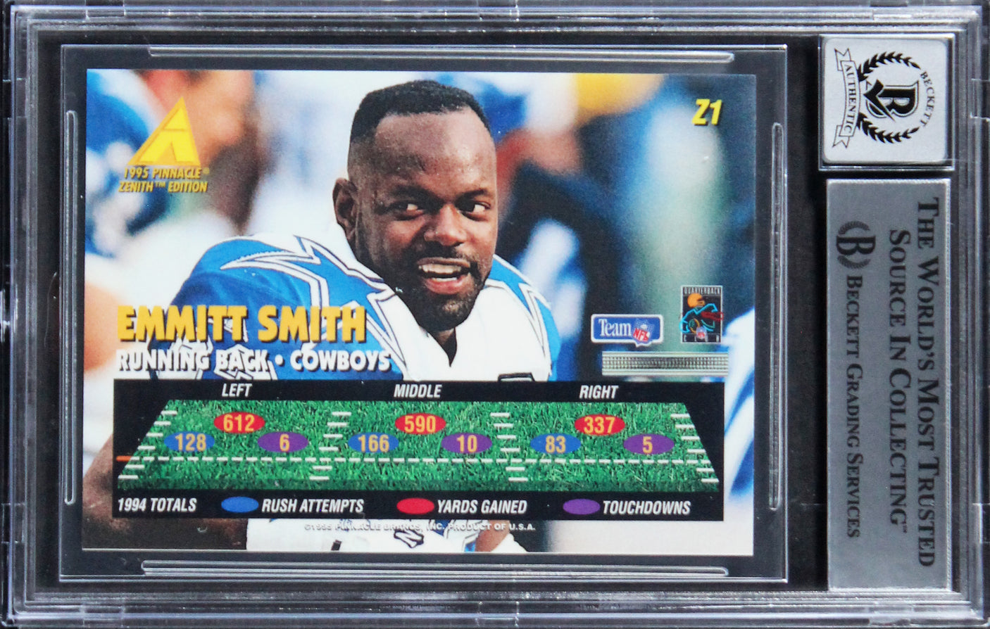 Cowboys Emmitt Smith Authentic Signed 1995 Zenith #Z1 Card Auto 10! BAS Slabbed