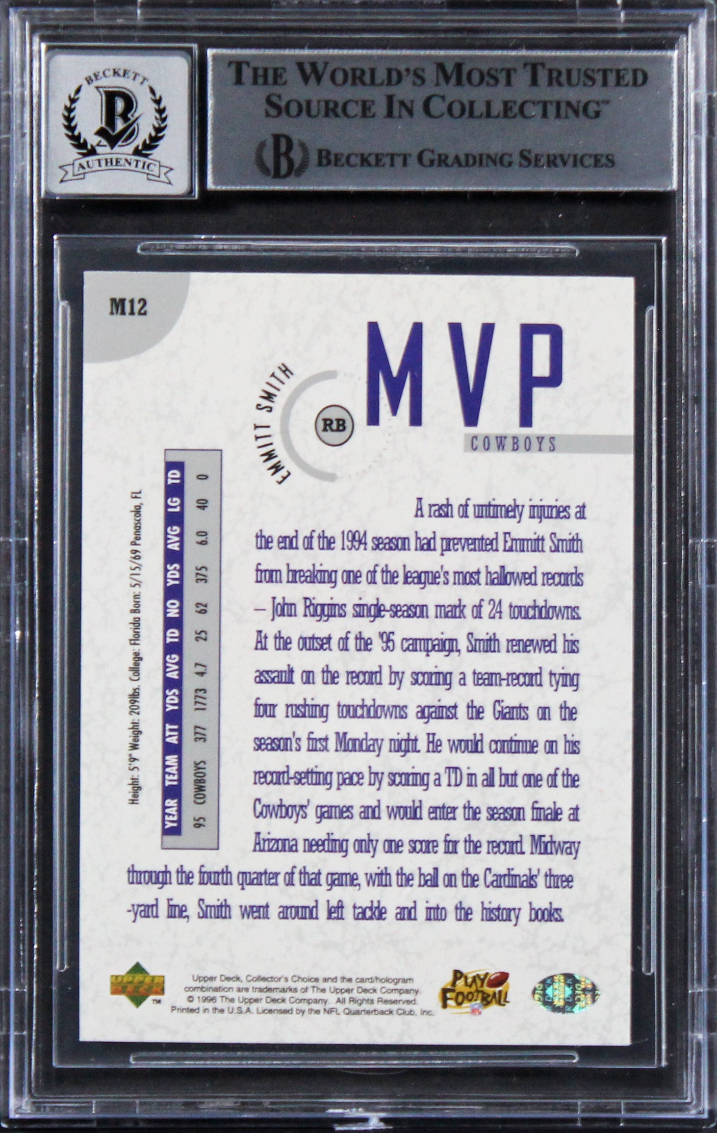 Cowboys Emmitt Smith Signed 1996 Collector's Choice #M12 Card Auto 10! BAS Slab