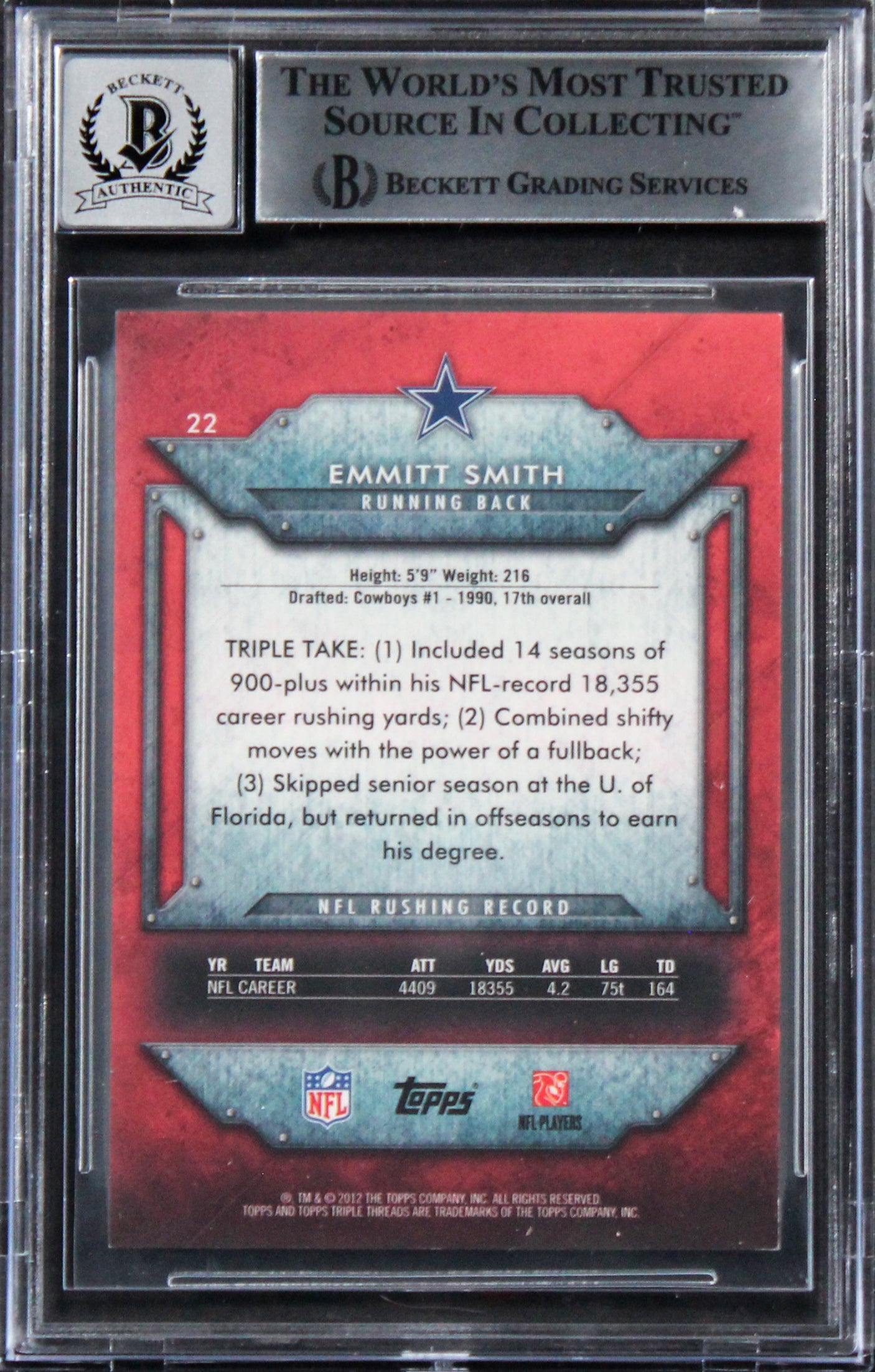 Cowboys Emmitt Smith Signed 2012 Topps Triple Threads #22 Card Auto 10! BAS Slab