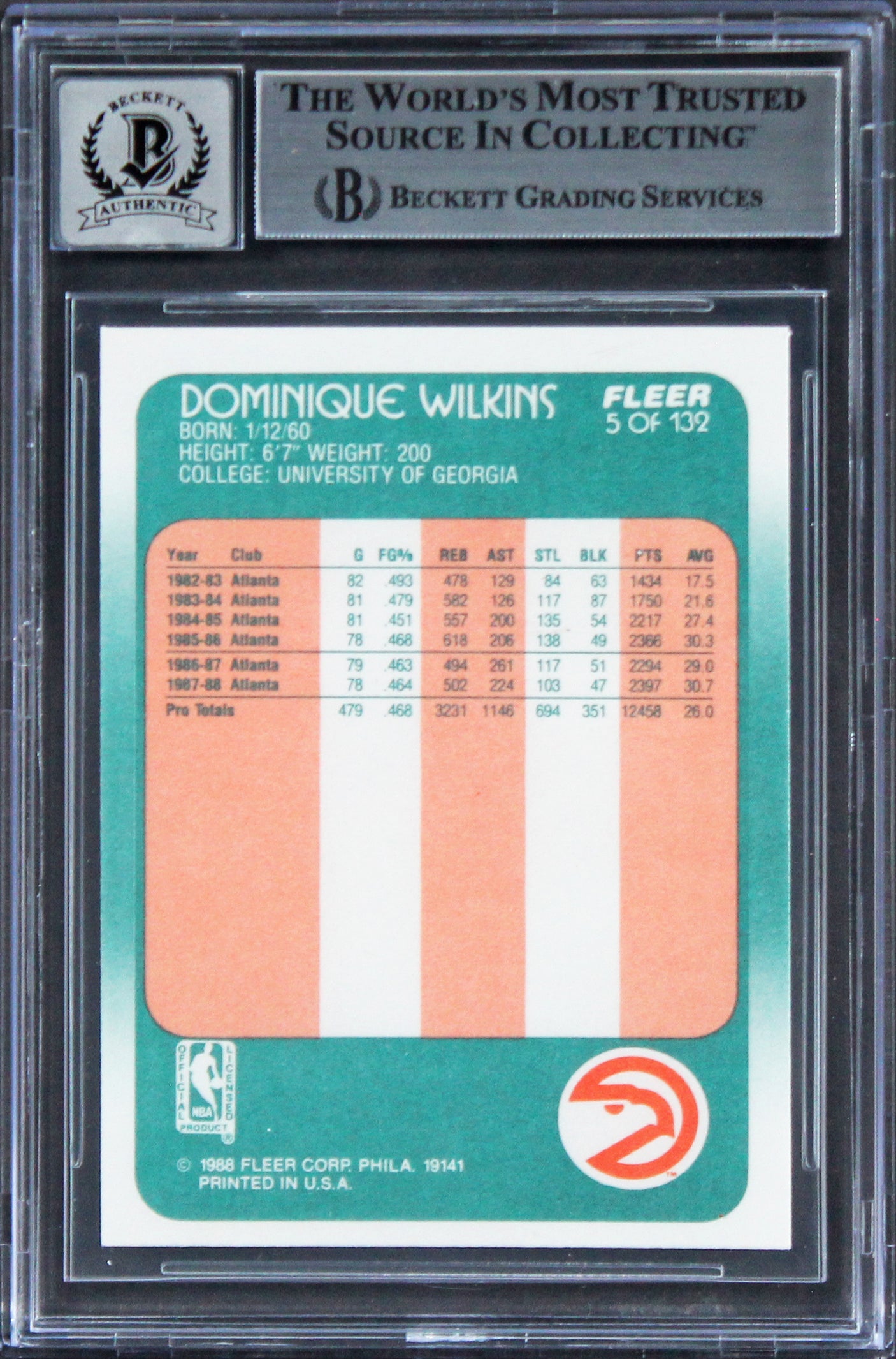 Hawks Dominique Wilkins Authentic Signed 1988 Fleer #5 Card Auto 10! BAS Slabbed