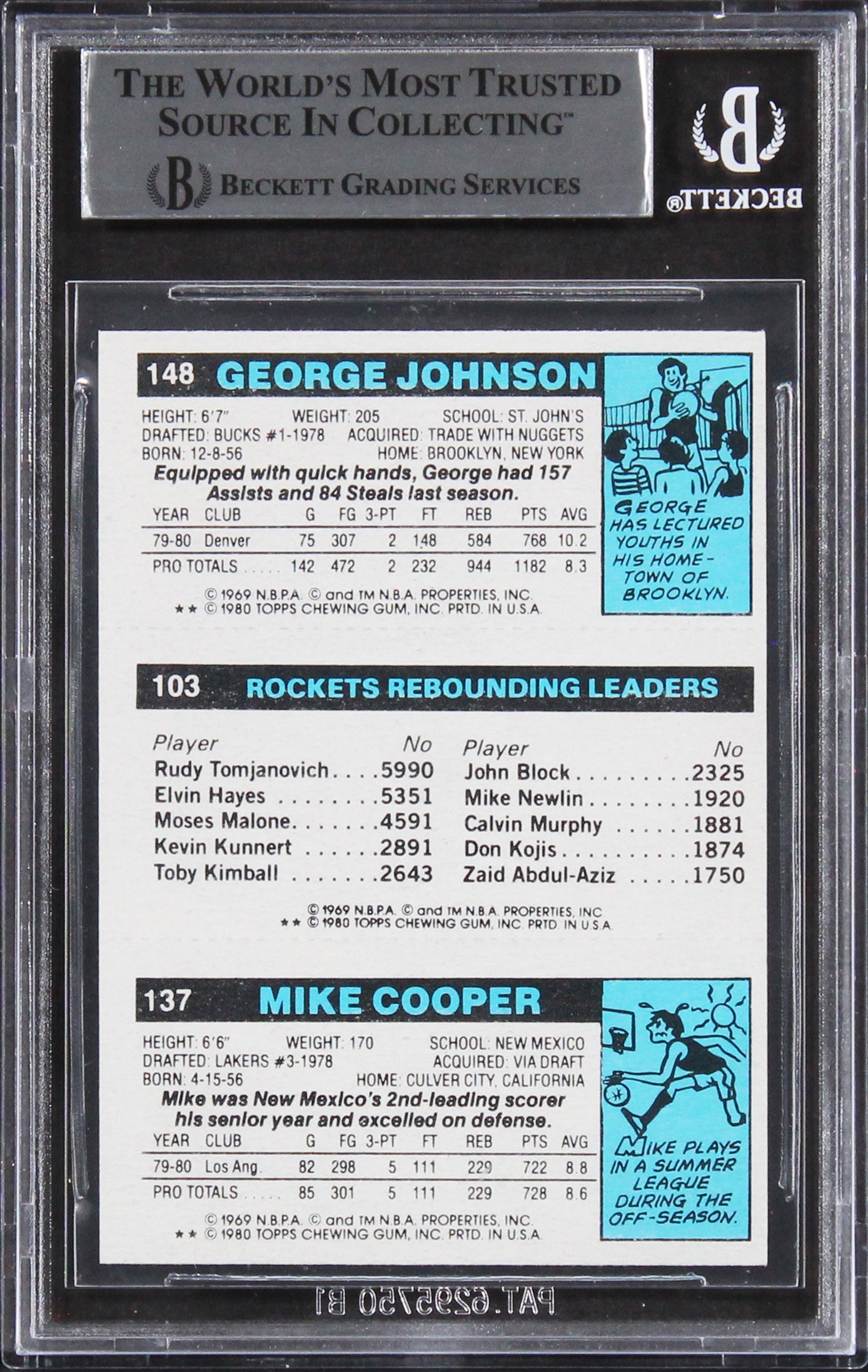 Lakers Michael Cooper Authentic Signed 1980 Topps #45 Rookie Card BAS Slabbed