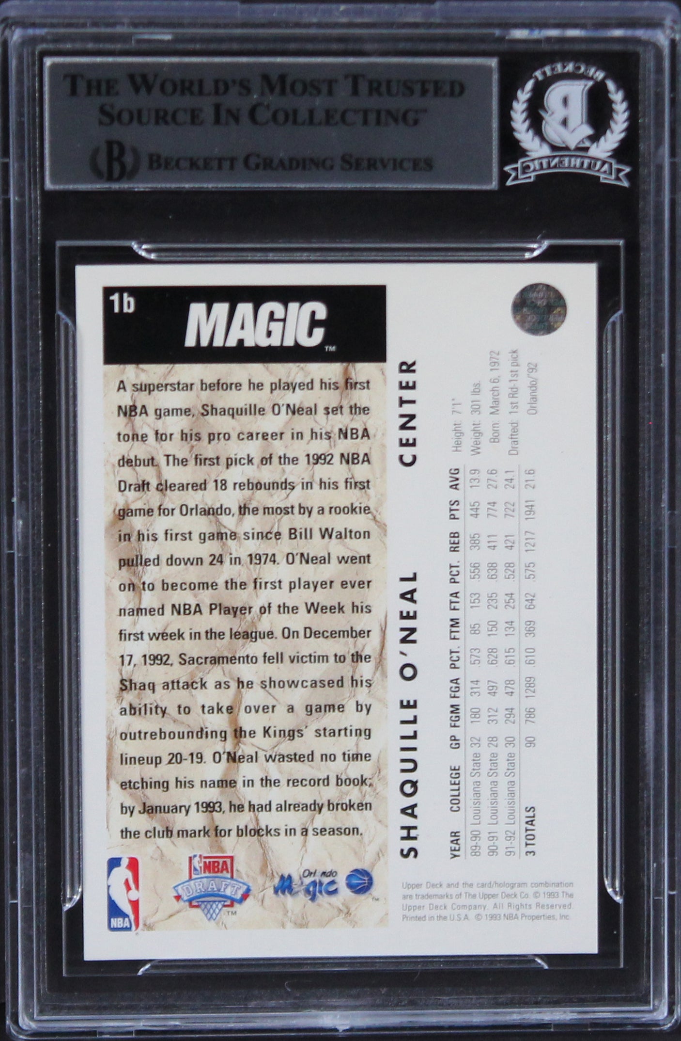 Cowboys Emmitt Smith Signed 2023 STS II Full Size Speed Proline Helmet BAS Wit