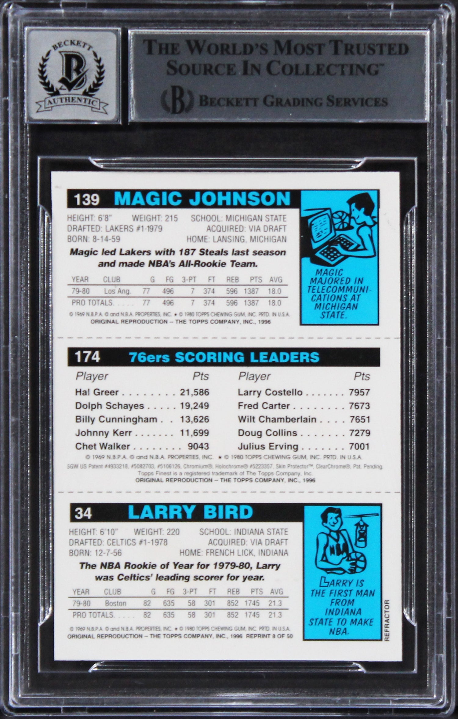 Bird, Erving & Magic Signed 1996 SC Finest Refractors #8 Card Auto 10 PSA Slab