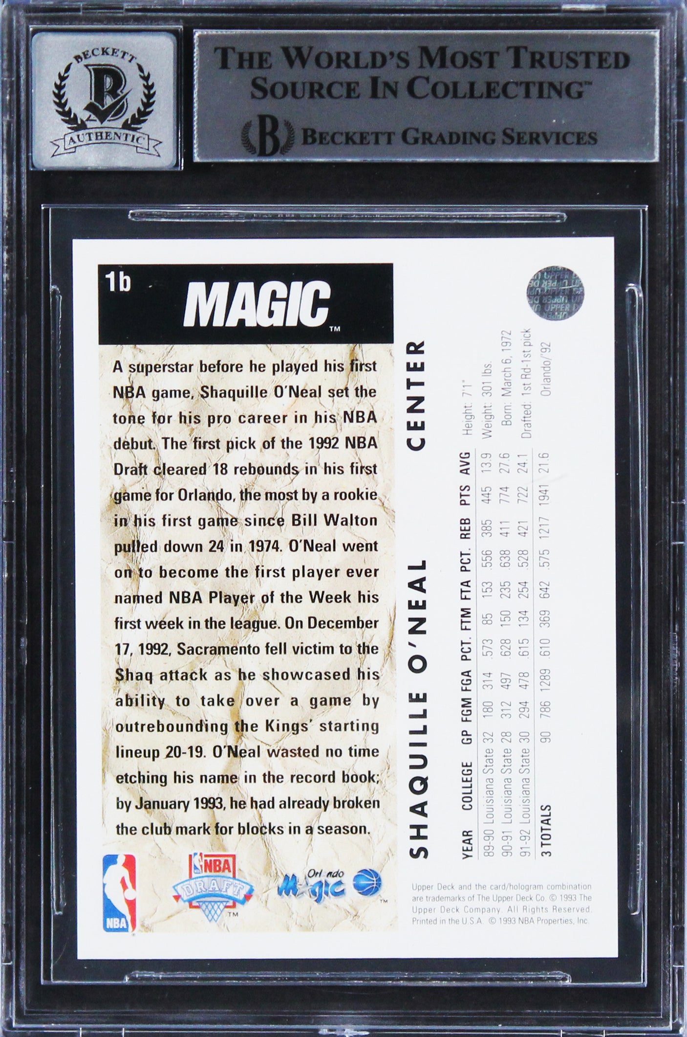 Magic Shaquille O'Neal Signed 1992 Upper Deck #1B Rookie Card Auto 10! BAS Slab