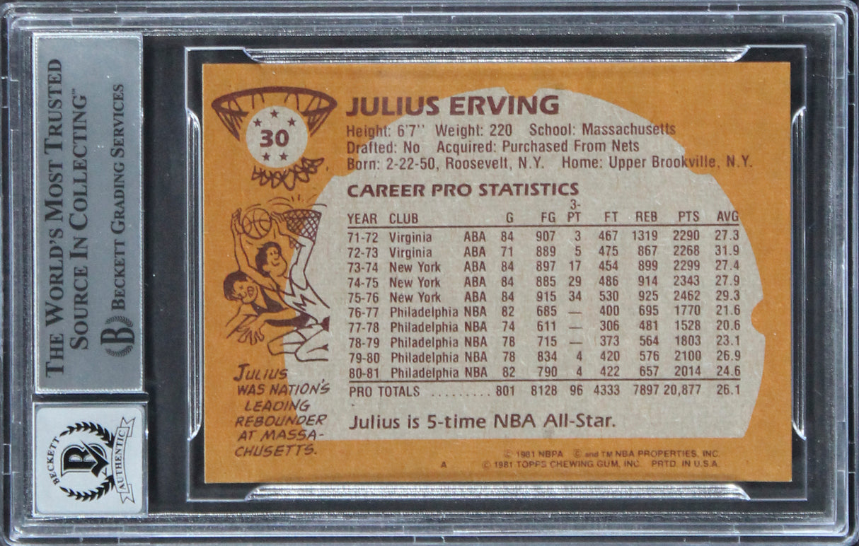 76ers Julius "Dr. J." Erving Signed 1981 Topps #30 Card Auto 10! BAS Slabbed 2