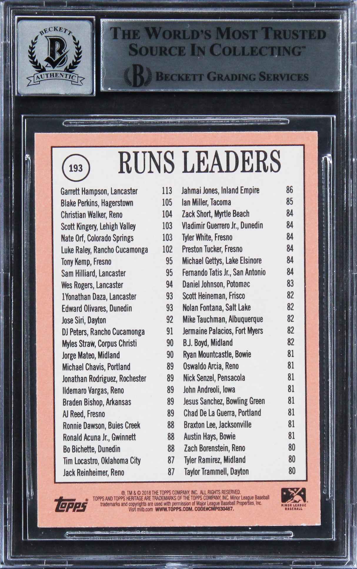 (3) Hampson, Perkins, & Walker Signed 2018 Topps HM #193 Card Auto 10! BAS Slab