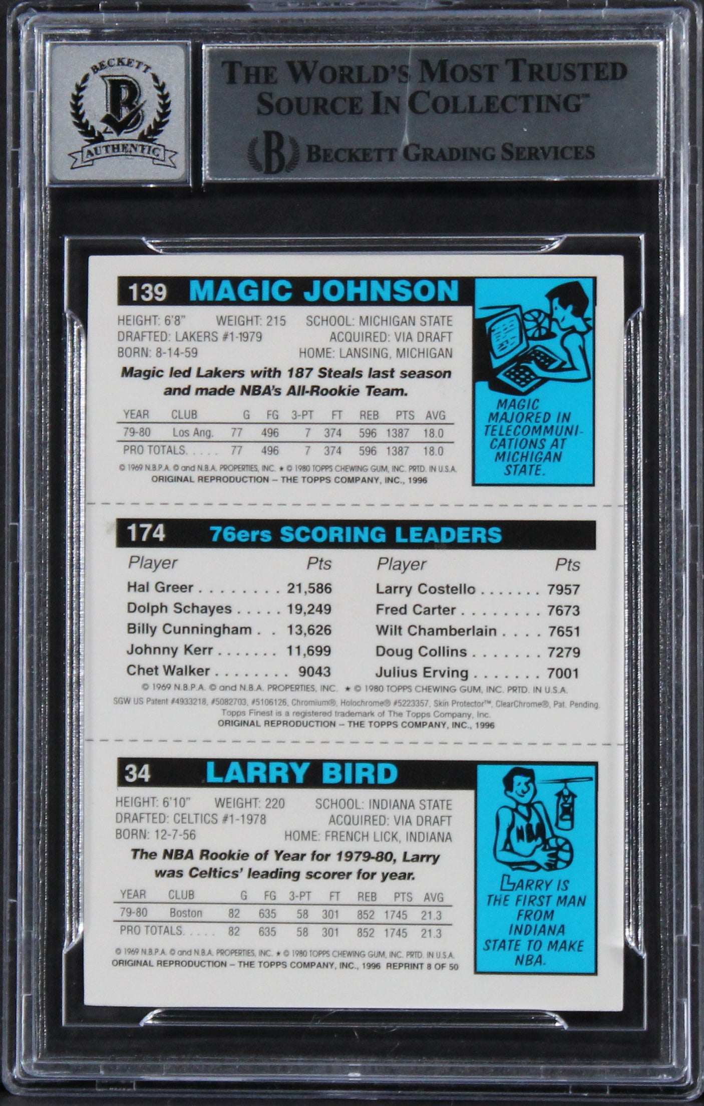 Bird, Erving & Magic Signed 1996 Stadium Club Finest Card Autos 10 BAS Slabbed 2