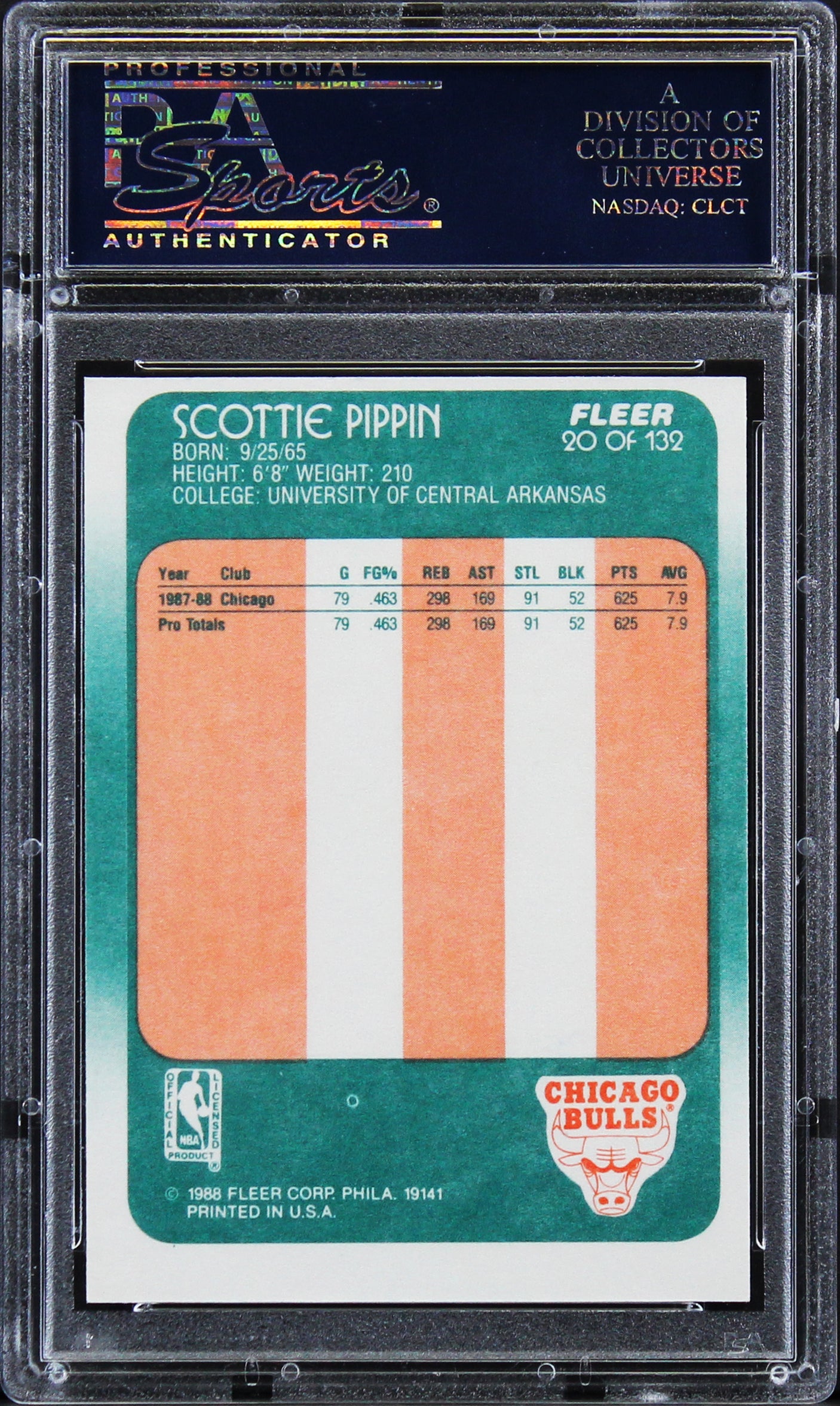 Bulls Scottie Pippen Authentic Signed 1988 Fleer #20 Rookie Card PSA/DNA Slabbed