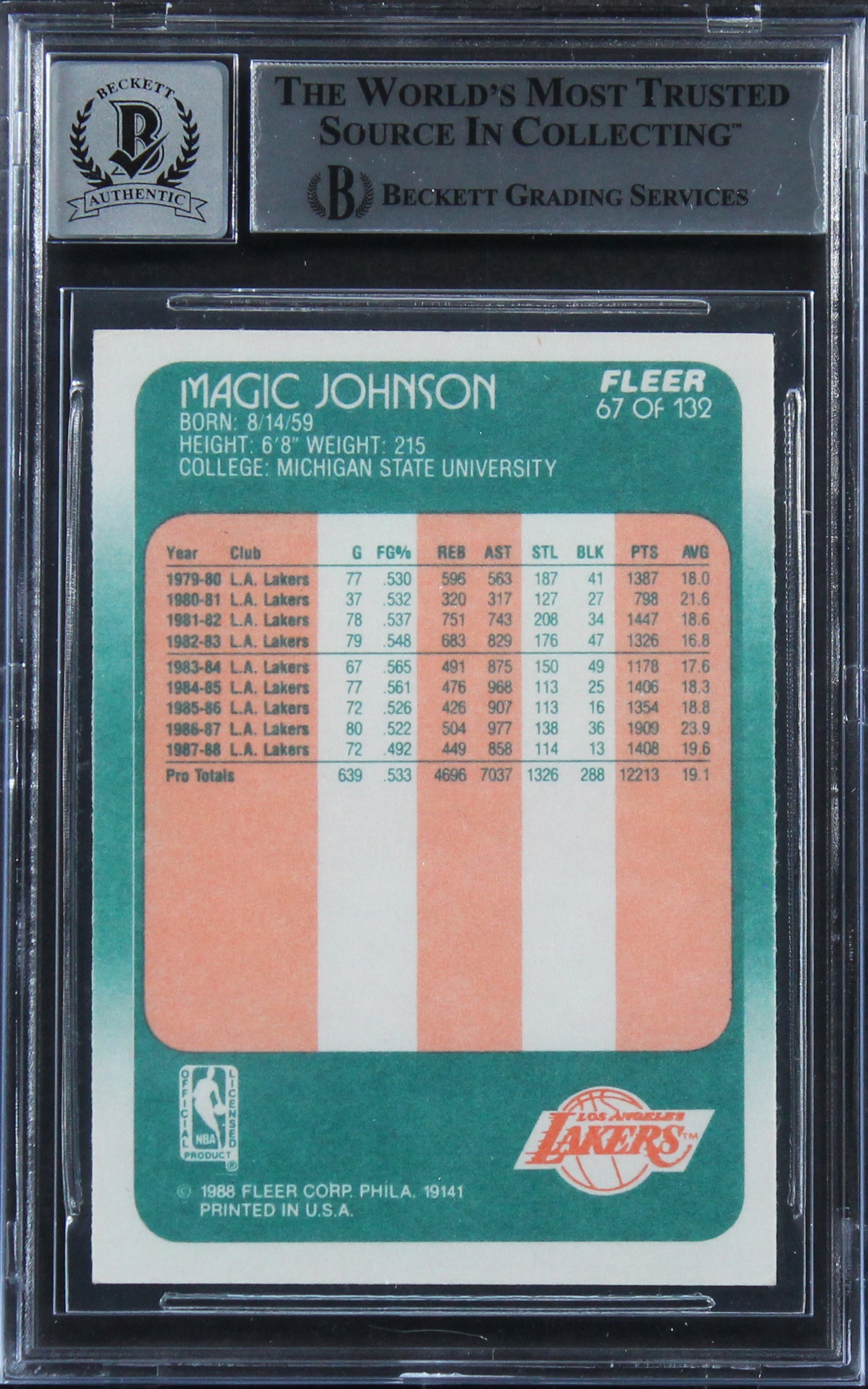 Lakers Magic Johnson Authentic Signed 1988 Fleer #67 Card Auto 10! BAS Slabbed