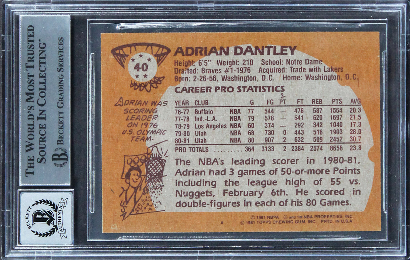 Jazz Adrian Dantley "HOF 2008" Signed 1981 Topps #40 Card Auto 10! BAS Slabbed