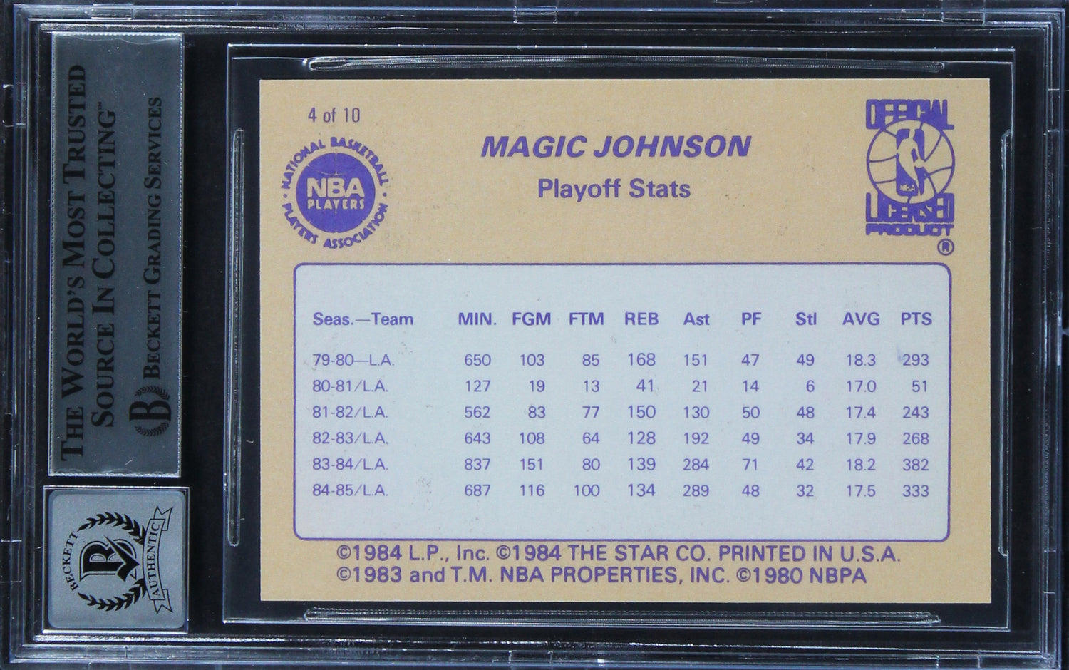 Lakers Magic Johnson Authentic Signed 1986 Star #4 Card Auto 10! BAS Slabbed