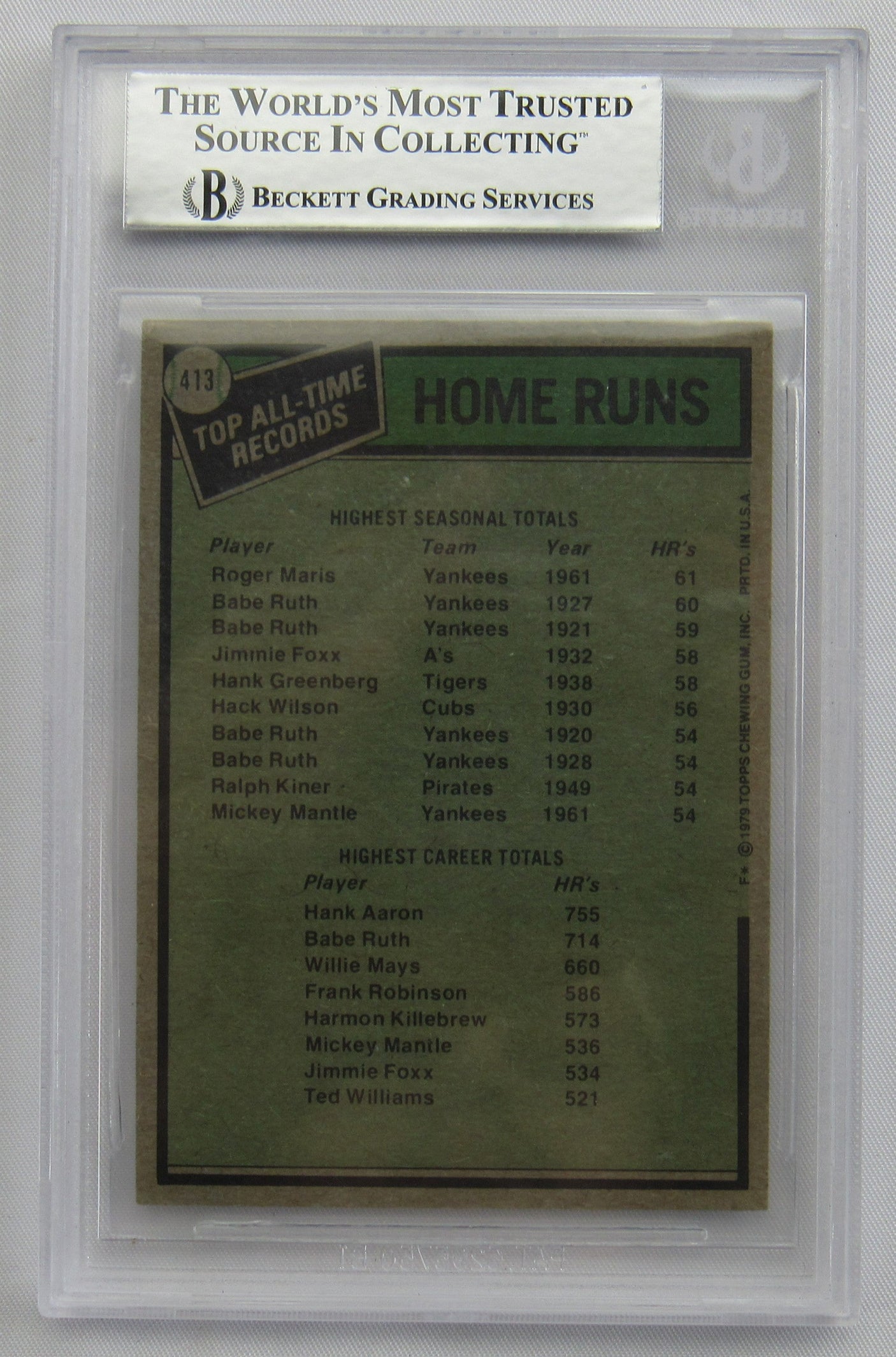 1979 Topps Roger Maris Signed Beckett Encapsulated Baseball Card