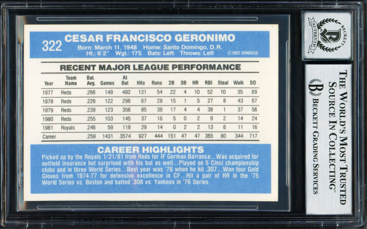 Cesar Geronimo Autographed 1982 Donruss Card #322 Kansas City Royals Auto Grade Gem Mint 10 Beckett BAS #18629837