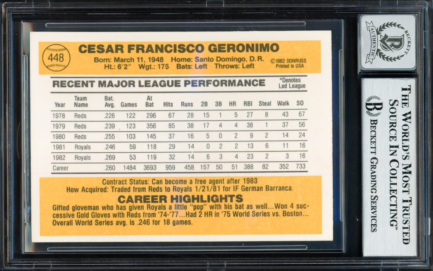 Cesar Geronimo Autographed 1983 Donruss Card #448 Kansas City Royals Auto Grade Gem Mint 10 Beckett BAS #18629863