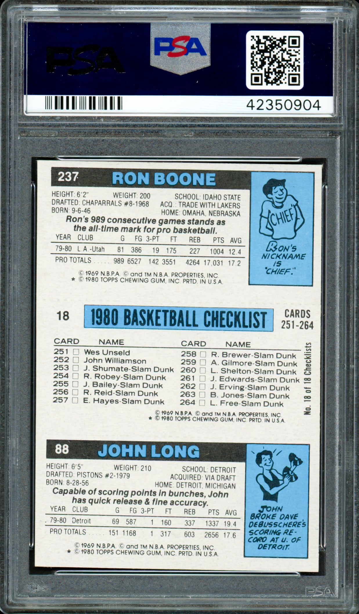 Magic Johnson Autographed 1980-81 Topps Rookie Card #18 Los Angeles Lakers Auto Grade Gem Mint 10 PSA/DNA #42350904