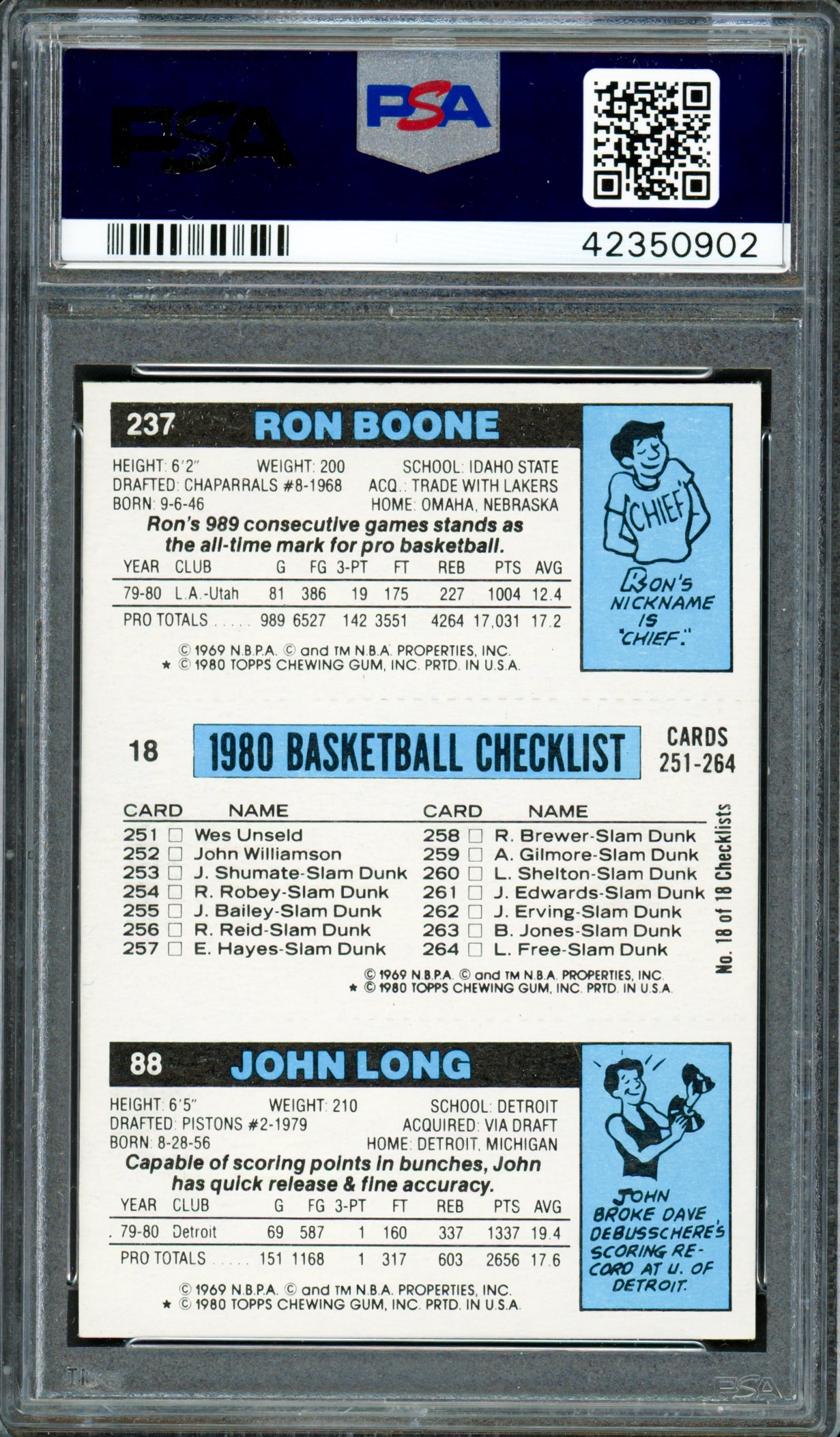 Magic Johnson Autographed 1980-81 Topps Rookie Card #18 Los Angeles Lakers Auto Grade Gem Mint 10 PSA/DNA #42350902