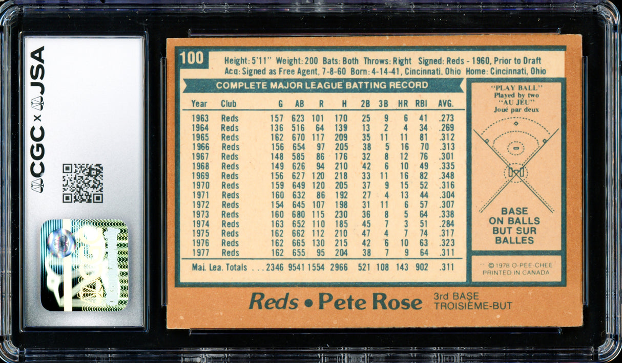 Pete Rose Autographed 1978 O-Pee-Chee Card #100 Cincinnati Reds CGC x JSA #6078174109