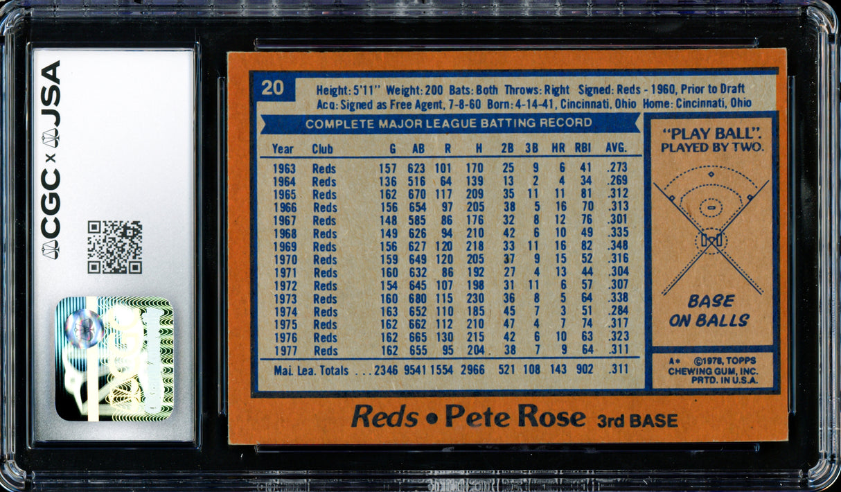 Pete Rose Autographed 1978 Topps Card #20 Cincinnati Reds CGC x JSA #6078174130