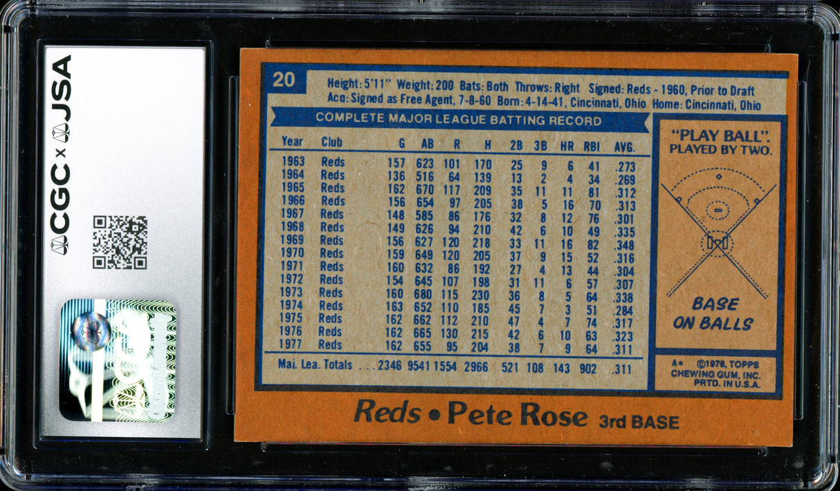 Pete Rose Autographed 1978 Topps Card #20 Cincinnati Reds CGC x JSA #6078174146
