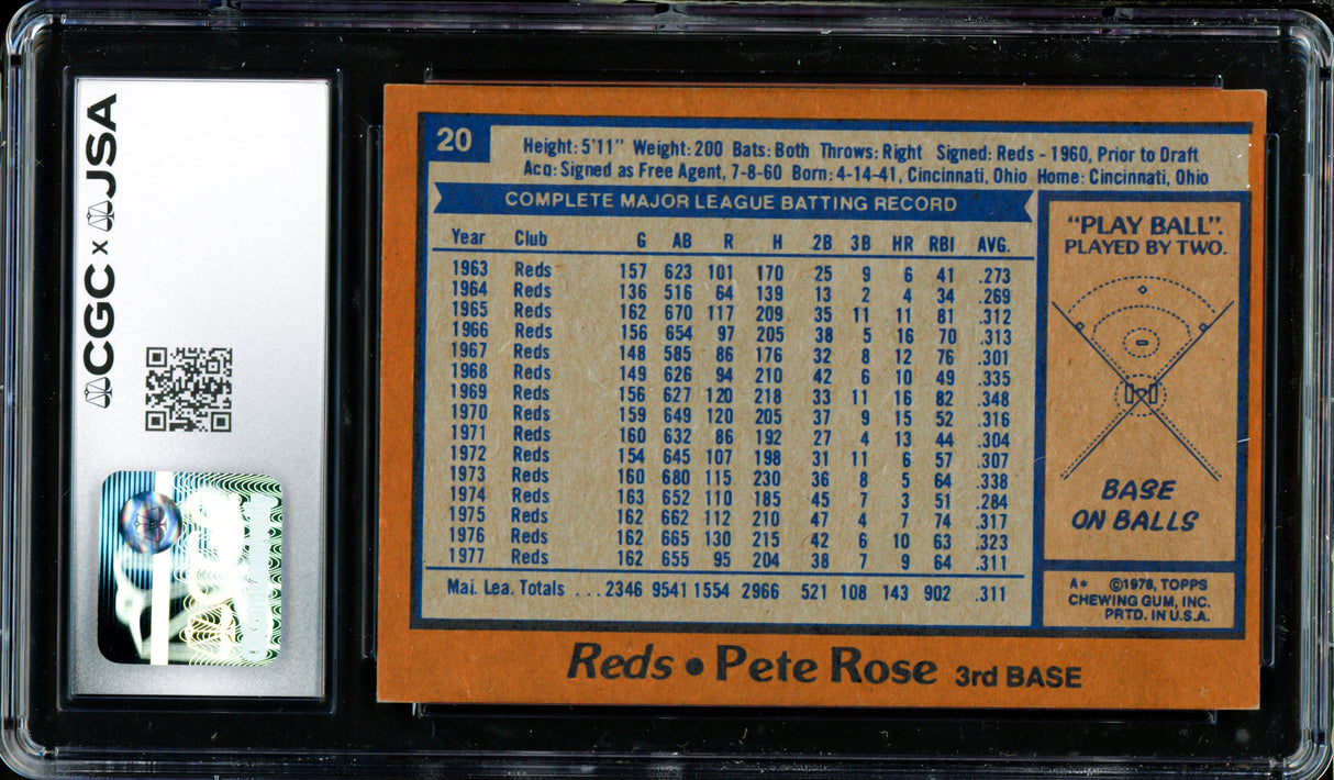 Pete Rose Autographed 1978 Topps Card #20 Cincinnati Reds CGC x JSA #6078174148