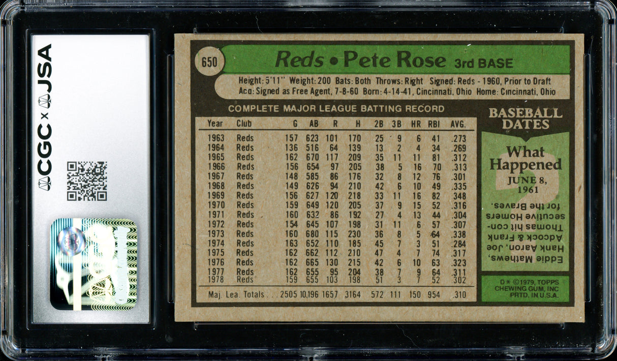 Pete Rose Autographed 1979 Topps Card #650 Cincinnati Reds CGC x JSA #6078174057