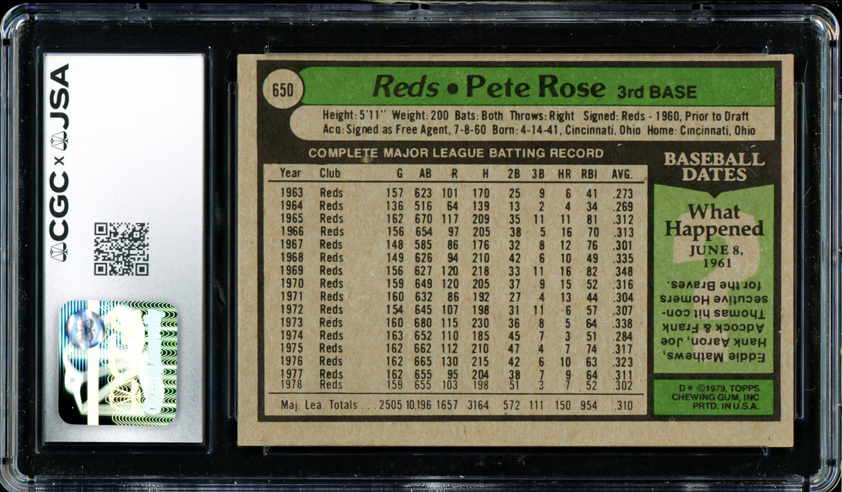 Pete Rose Autographed 1979 Topps Card #650 Cincinnati Reds CGC x JSA #6078174052