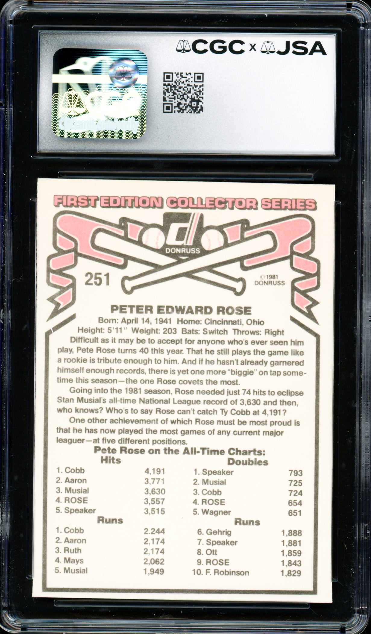 Pete Rose Autographed 1981 Donruss Card #251 Philadelphia Phillies Card Grade 8 CGC x JSA #6078164241