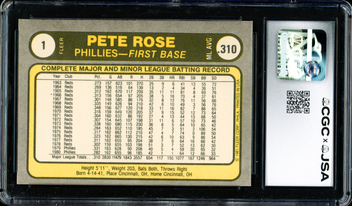 Pete Rose Autographed 1981 Fleer Card #1 Philadelphia Phillies Card Grade 8 CGC x JSA #6078164283