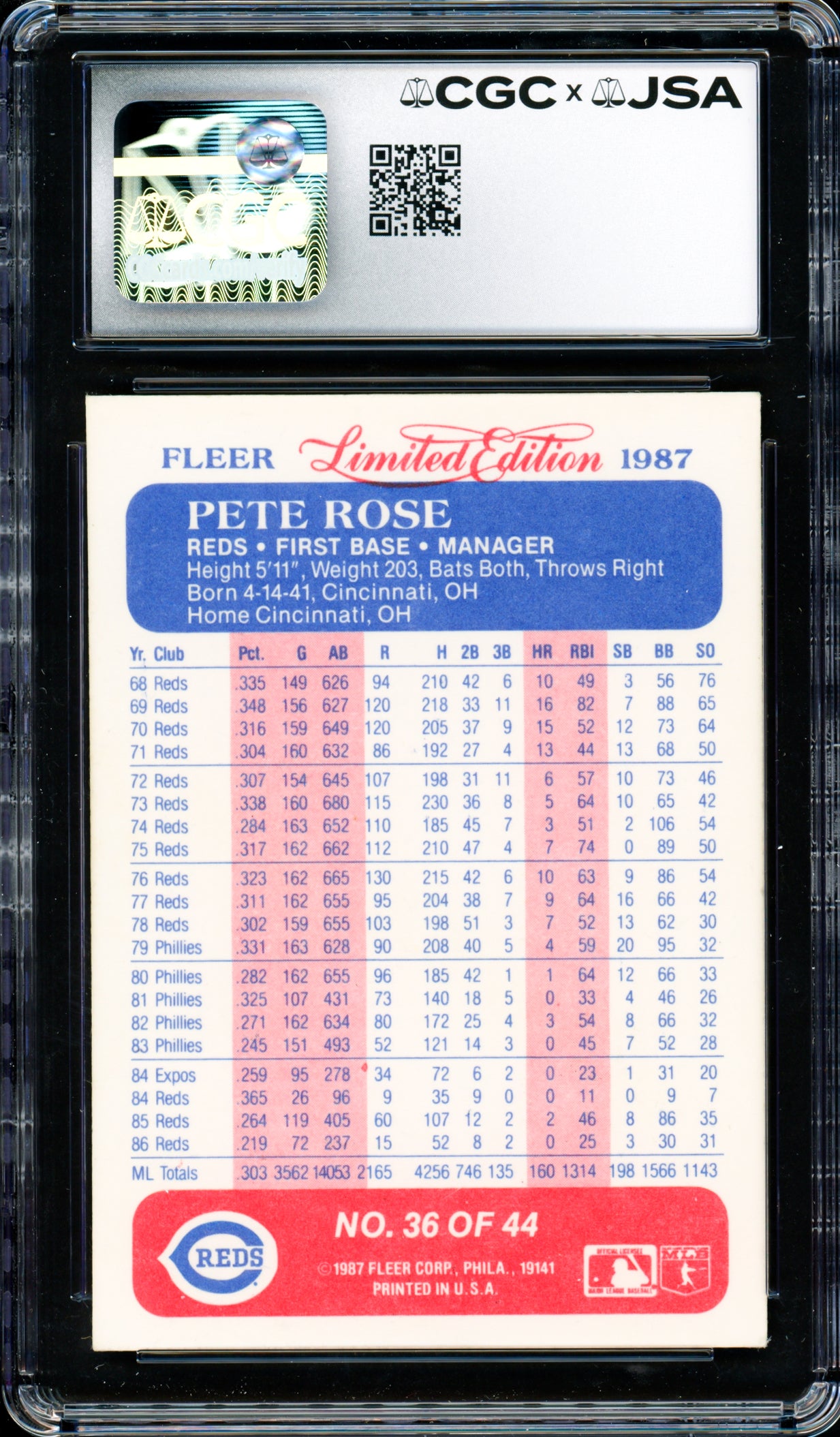 Pete Rose Autographed 1987 Fleer Limited Edition Card #36 Cincinnati Reds CGC x JSA #6078172190