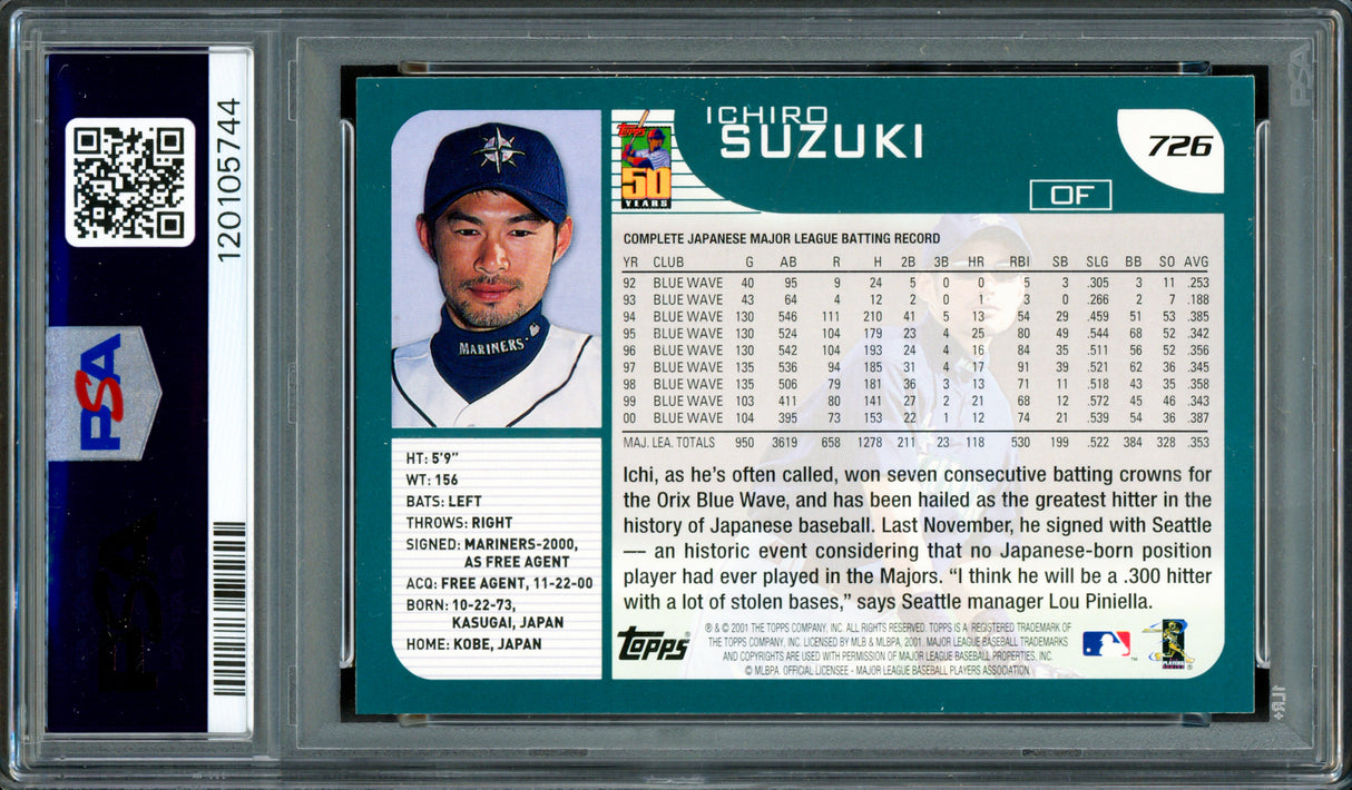 Ichiro Suzuki Autographed 2001 Topps Advantage Rookie Card #726 Seattle Mariners PSA 7 Auto Grade Gem Mint 10 PSA/DNA #120105744