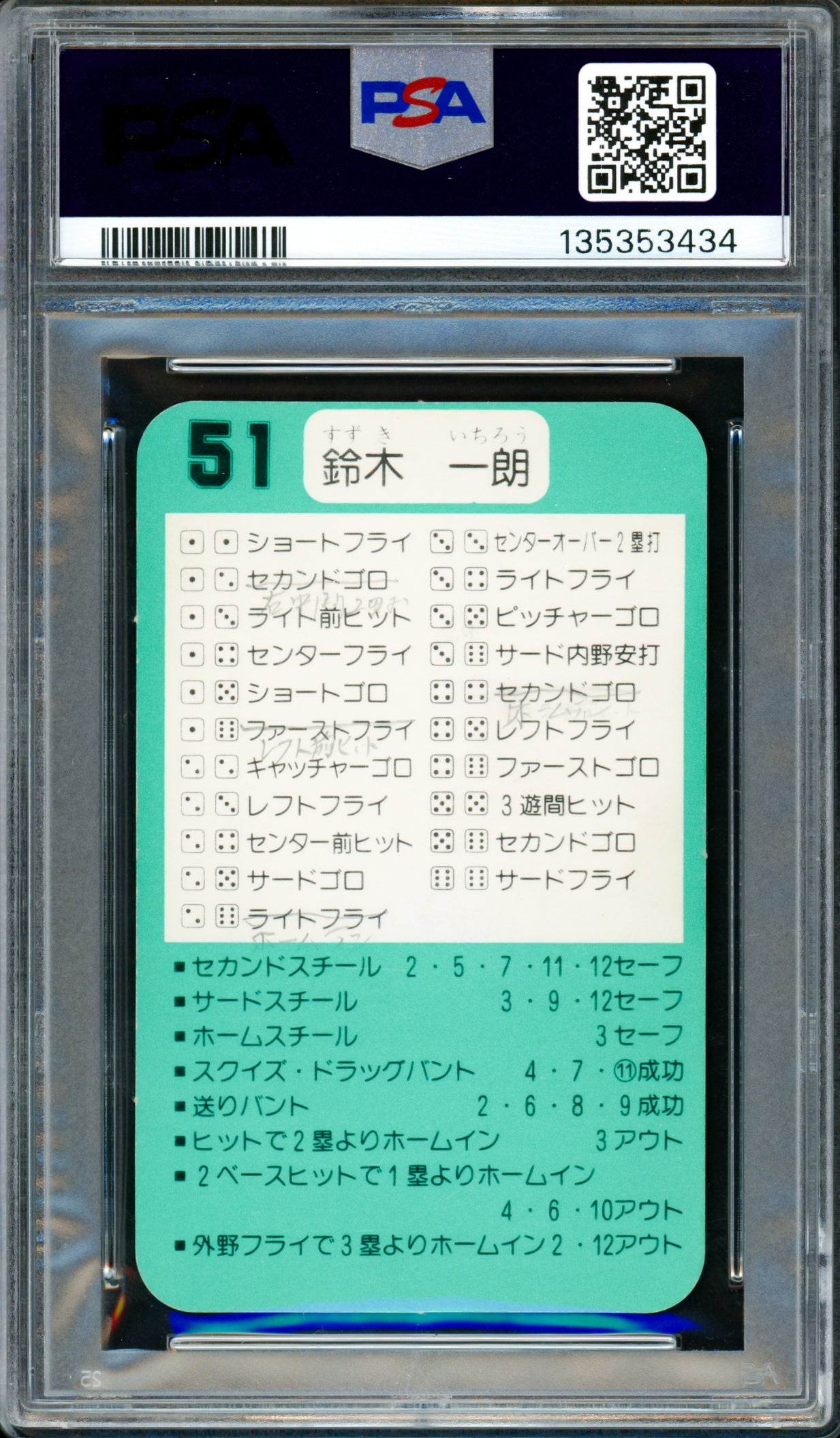 Ichiro Suzuki Autographed 1993 Takara Blue Wave Rookie Card #51 Seattle Mariners PSA 7 Auto Grade Gem Mint 10 "#51" Signed In Kanji PSA/DNA #135353434