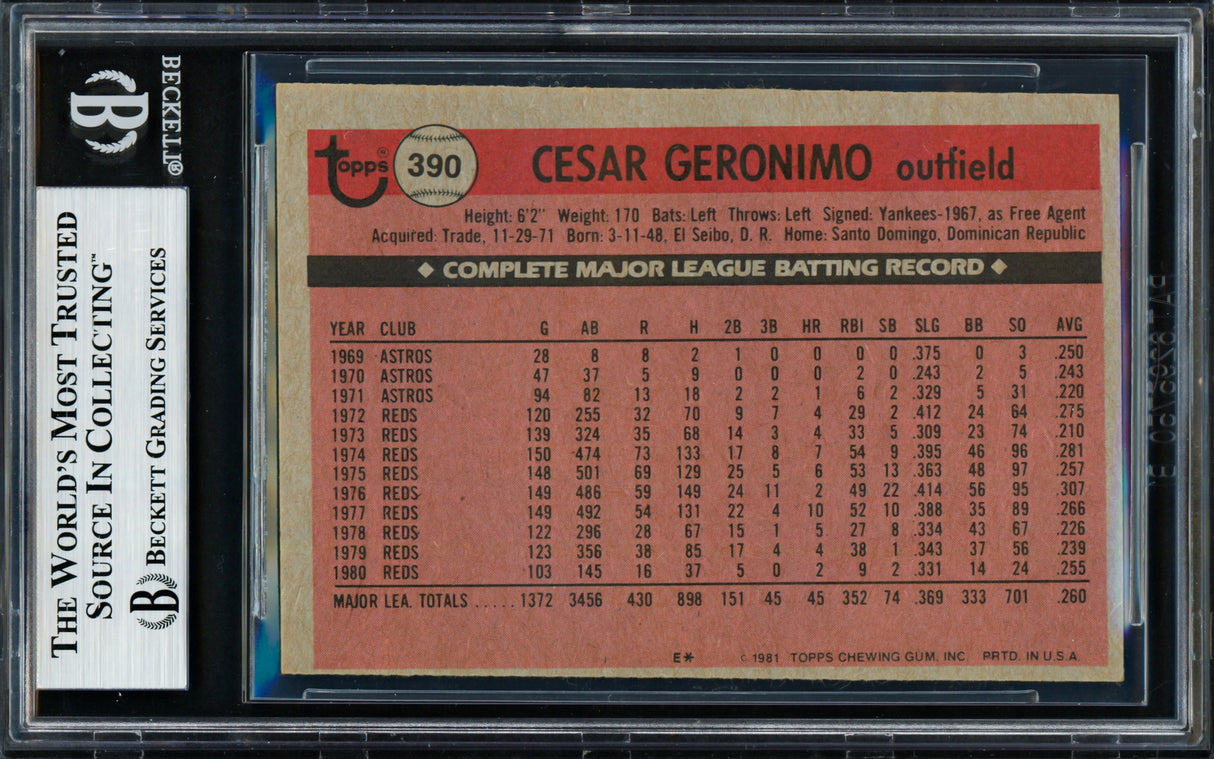 Cesar Geronimo Autographed 1981 Topps Card #390 Cincinnati Reds Beckett BAS #18628686
