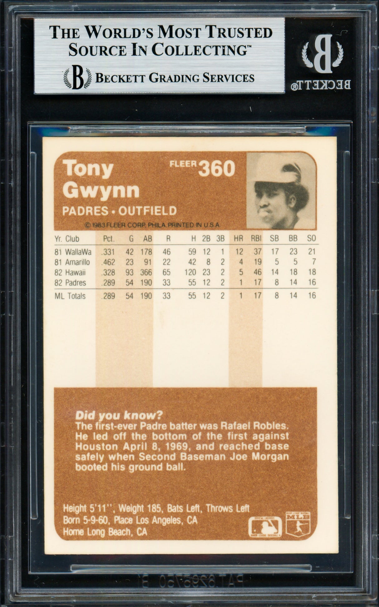 Tony Gwynn Autographed 1983 Fleer Rookie Card #360 San Diego Padres Beckett BAS #18628757