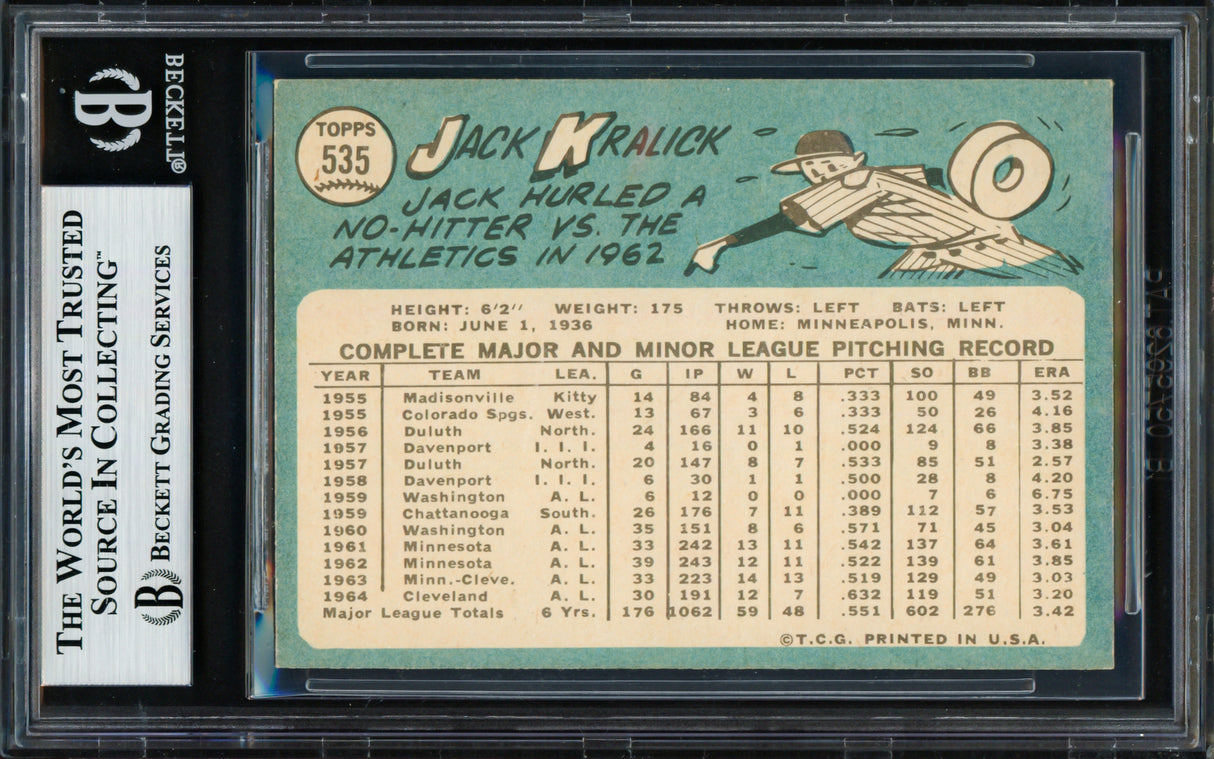 Jack Kralick Autographed 1965 Topps Card #535 Cleveland Indians Beckett BAS #18628857