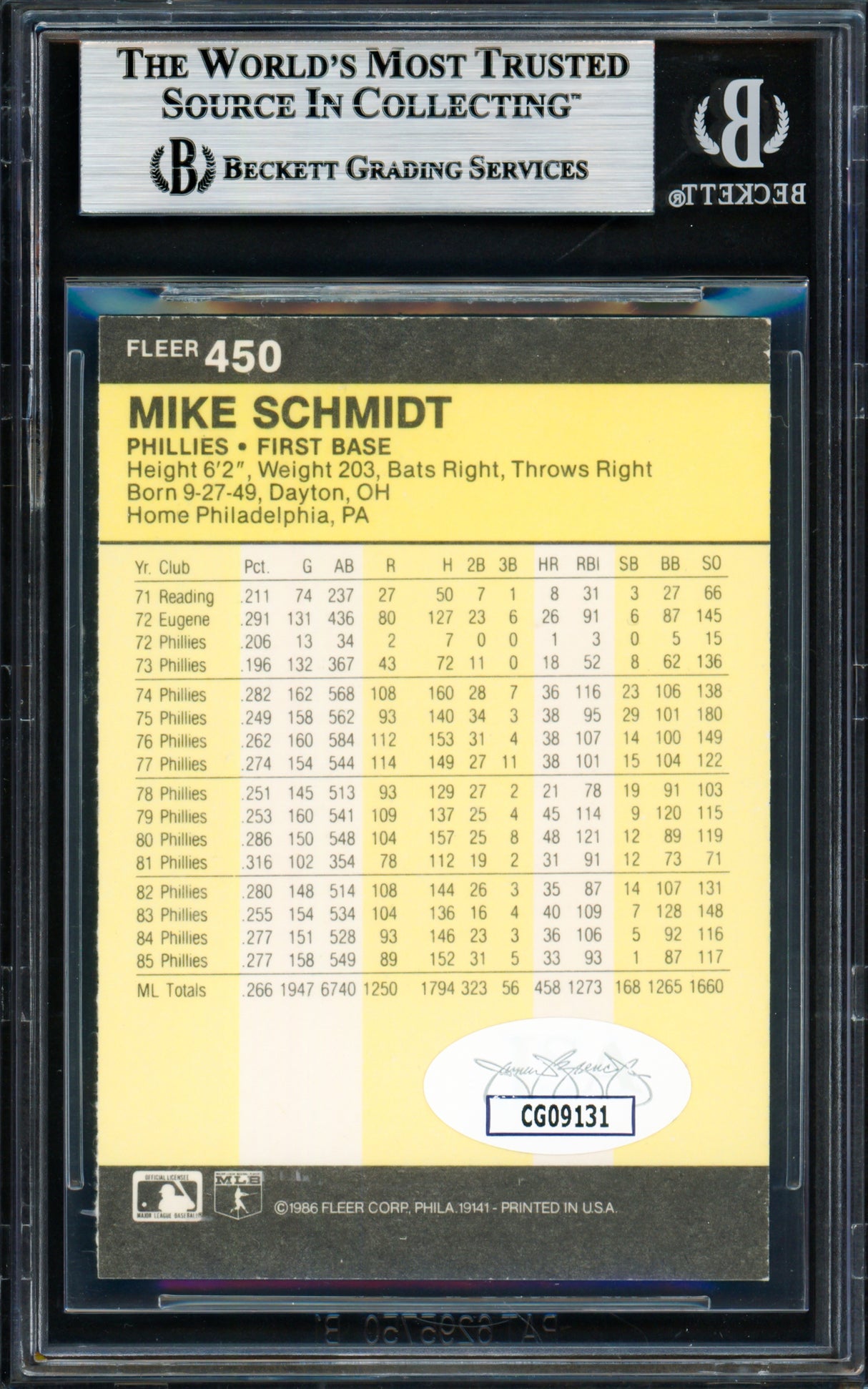 Mike Schmidt Autographed 1986 Fleer Card #450 Philadelphia Phillies Beckett BAS #18629328