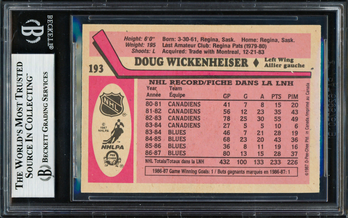 Doug Wickenheiser Autographed 1987-88 O Pee Chee Card #193 St. Louis Blues Beckett BAS #19208119