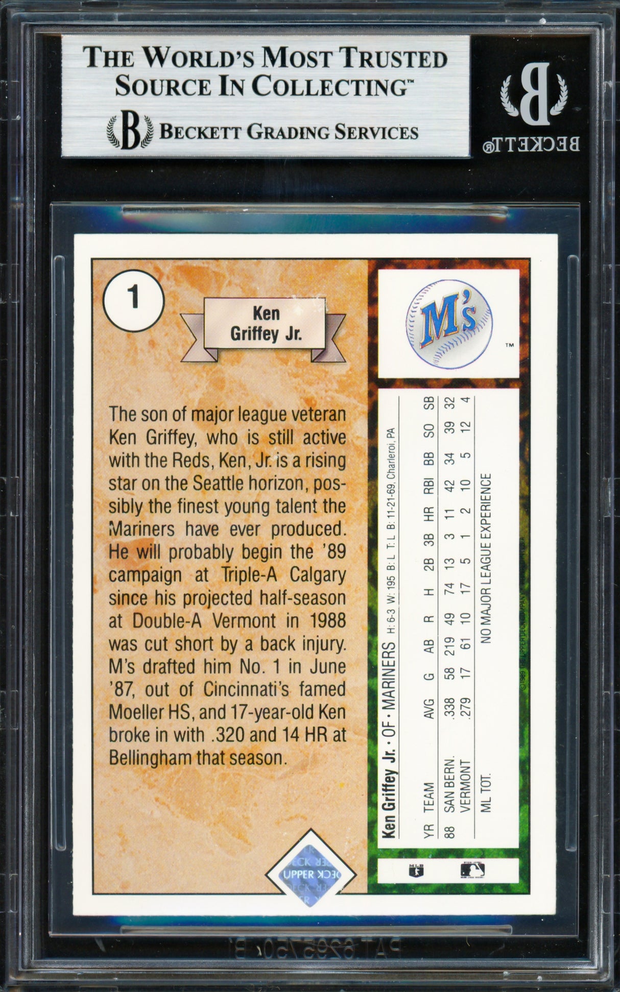 Ken Griffey Jr. Autographed 1989 Upper Deck Rookie Card #1 Seattle Mariners Beckett BAS #19211213