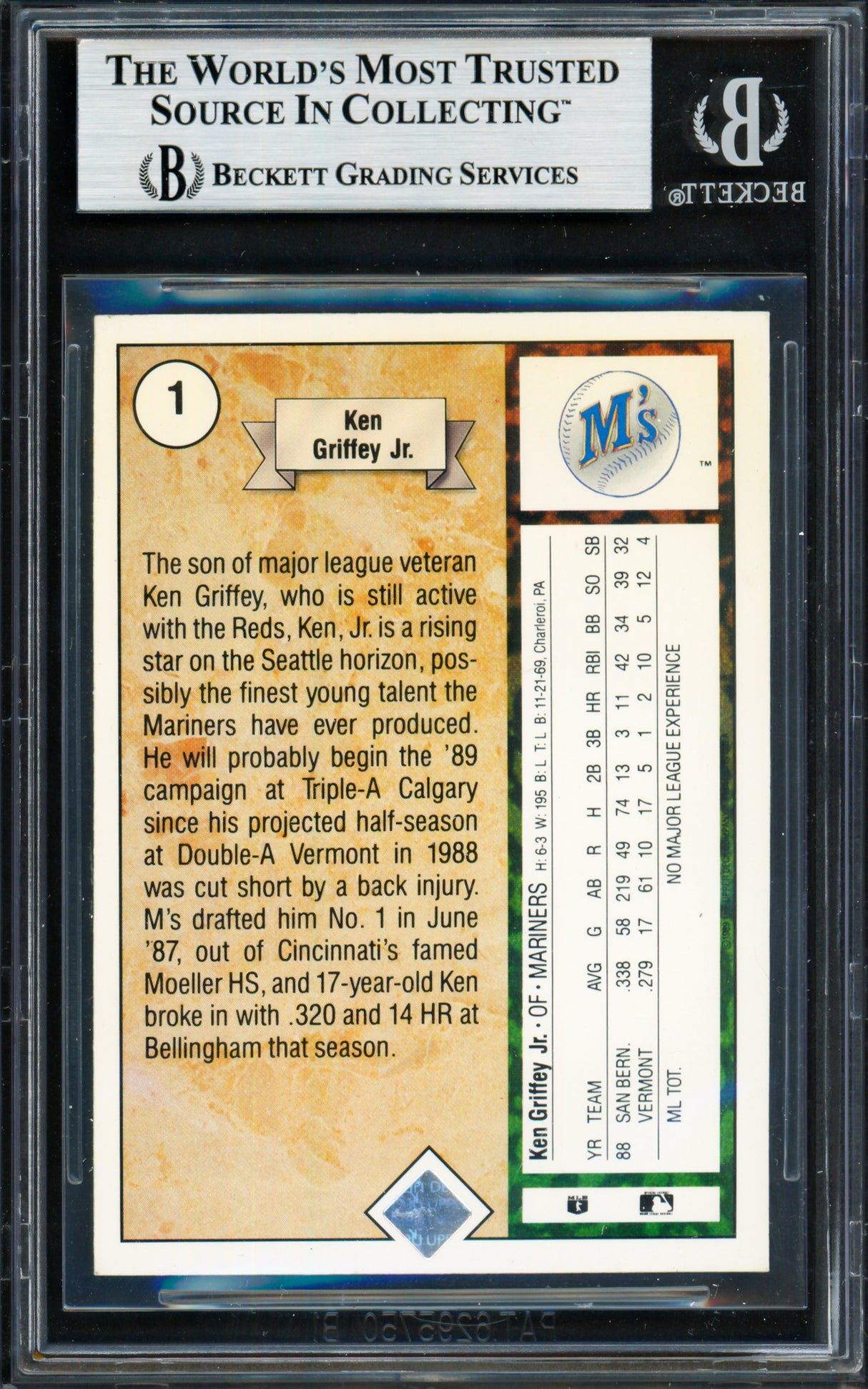 Ken Griffey Jr. Autographed 1989 Upper Deck Rookie Card #1 Seattle Mariners Beckett BAS #19211301