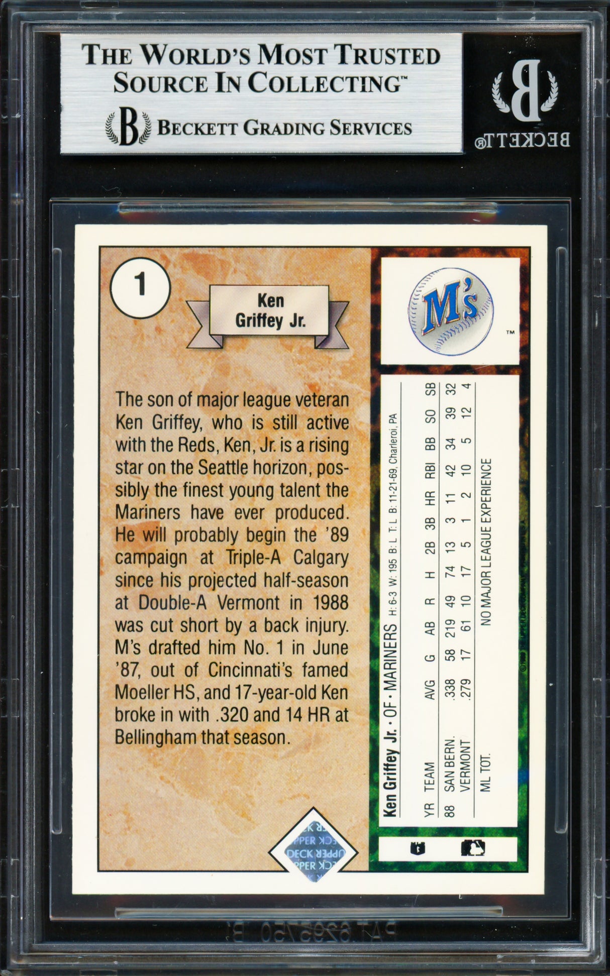 Ken Griffey Jr. Autographed 1989 Upper Deck Rookie Card #1 Seattle Mariners Beckett BAS #19211219