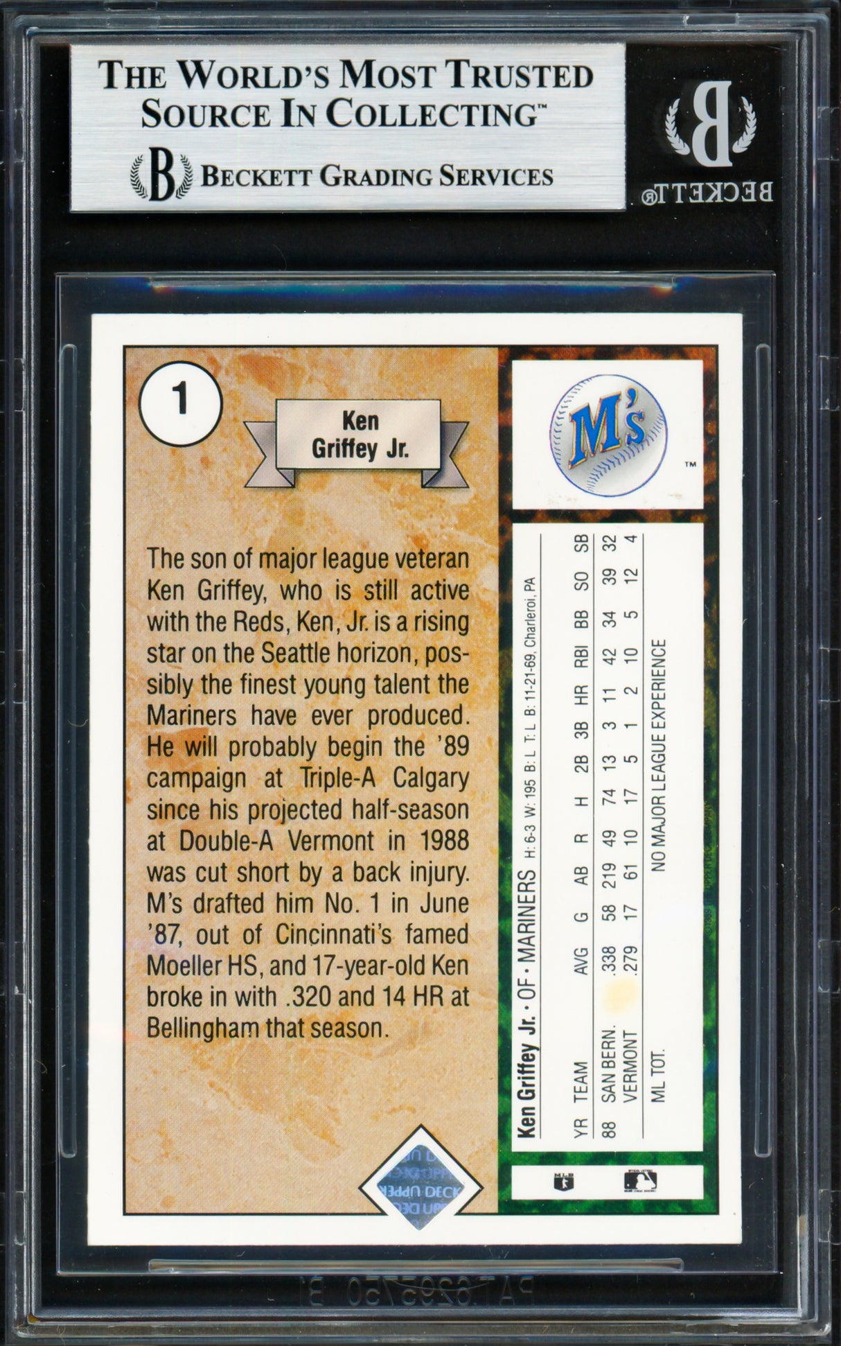 Ken Griffey Jr. Autographed 1989 Upper Deck Rookie Card #1 Seattle Mariners Beckett BAS #19211183