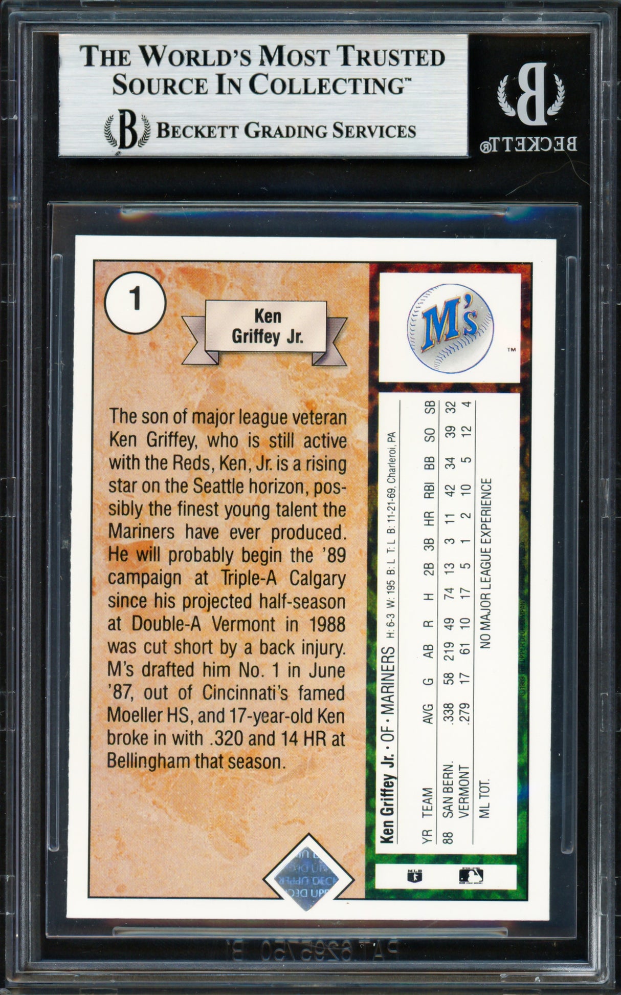 Ken Griffey Jr. Autographed 1989 Upper Deck Rookie Card #1 Seattle Mariners Beckett BAS #19211293
