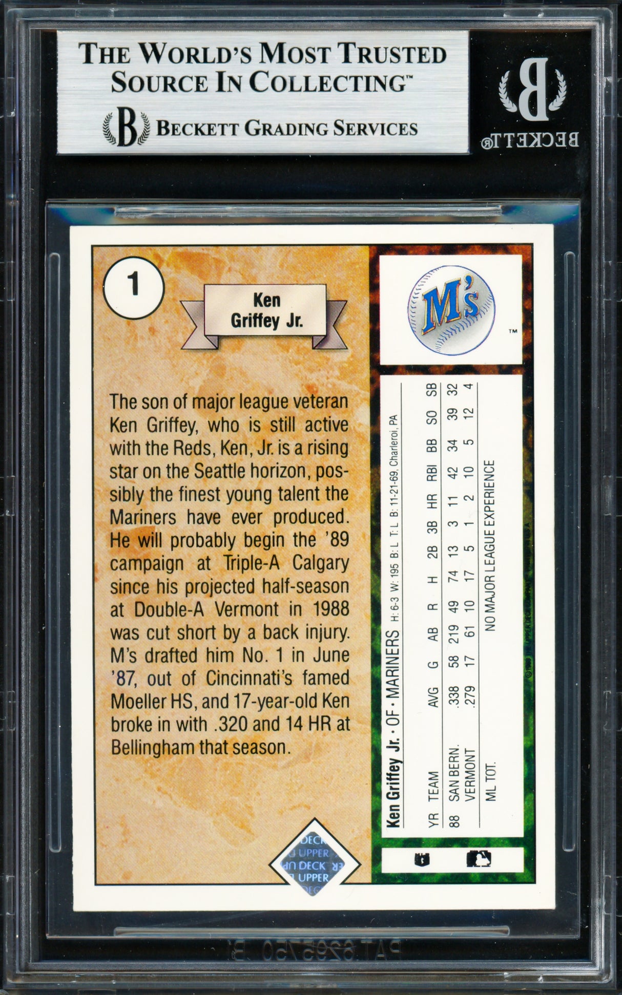 Ken Griffey Jr. Autographed 1989 Upper Deck Rookie Card #1 Seattle Mariners Beckett BAS #19211175
