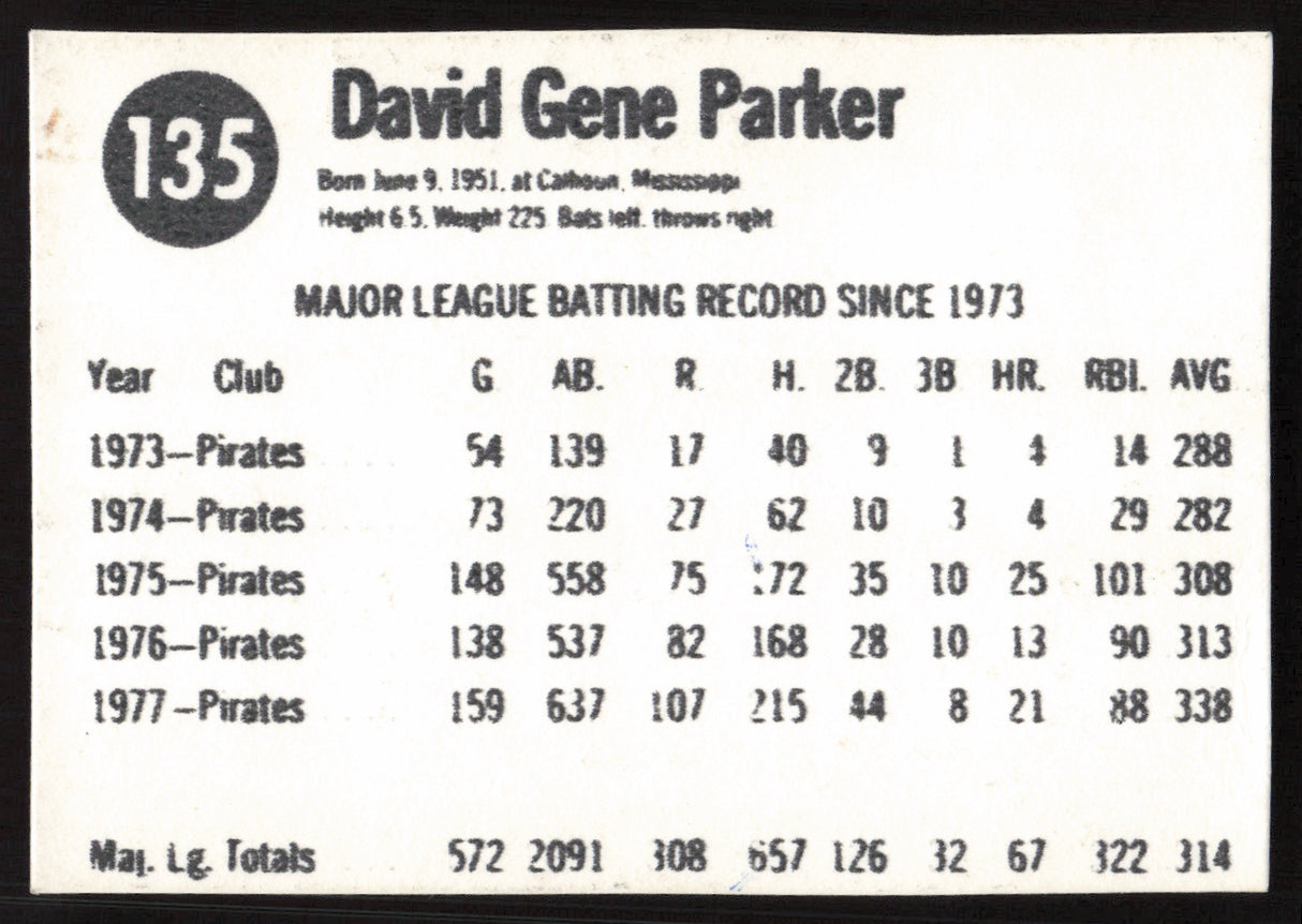Dave Parker Autographed 1978 Hostess Card #135 Pittsburgh Pirates SKU #258736