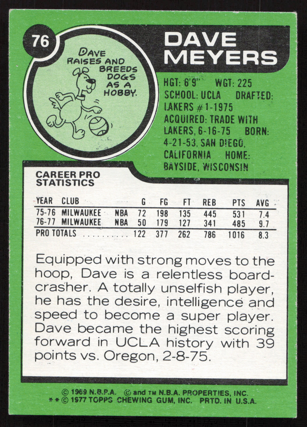 Dave Meyers Autographed 1977-78 Topps Card #76 Milwaukee Bucks SKU #258897