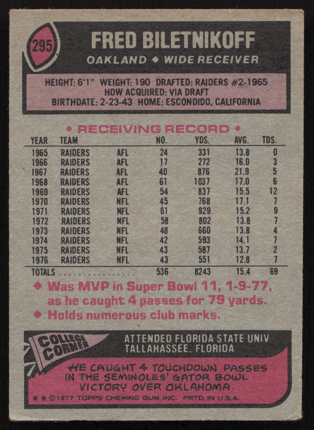 Fred Biletnikoff Autographed 1977 Topps Card #295 Oakland Raiders SKU #259174