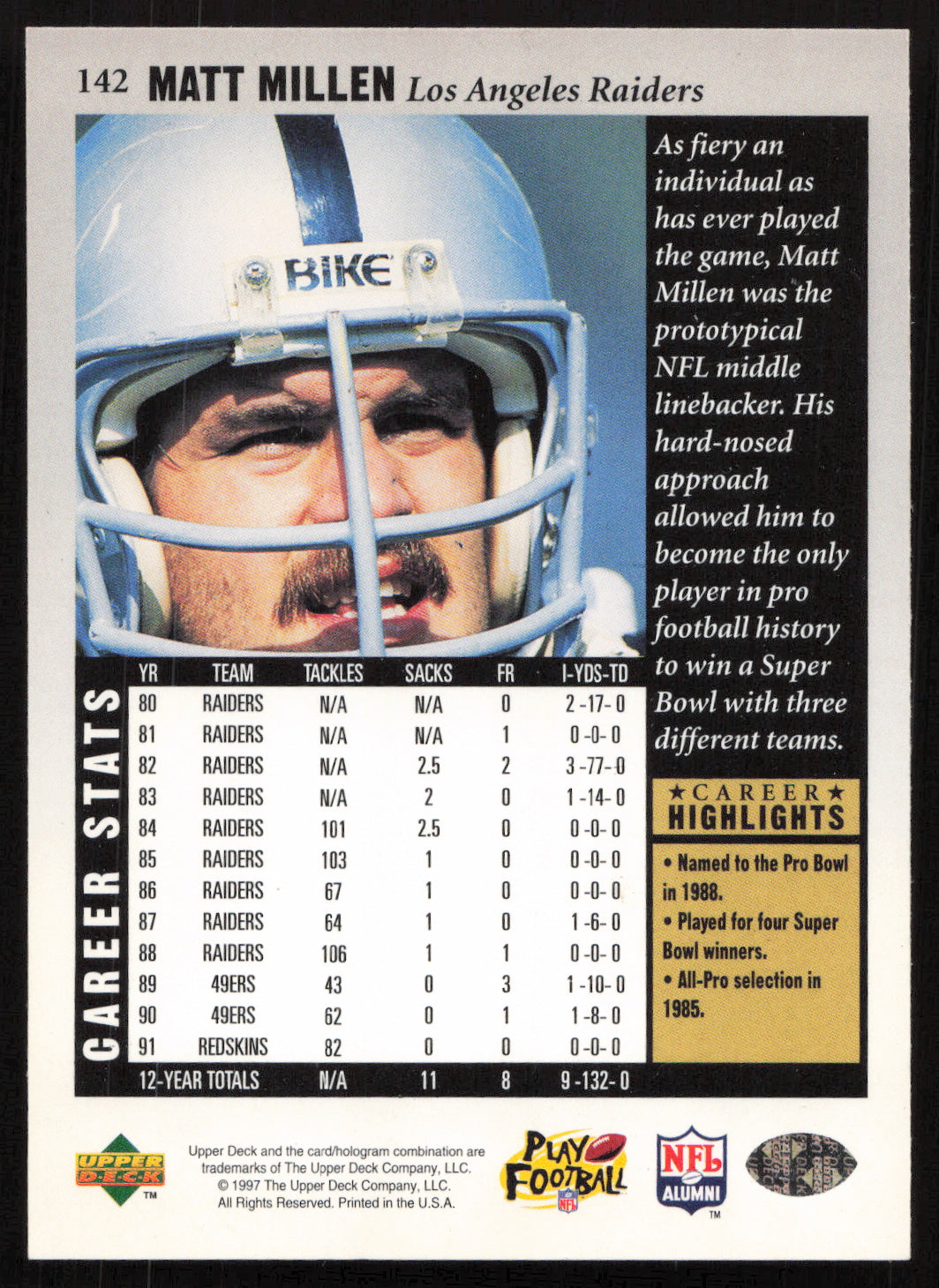 Matt Millen Autographed 1997 Upper Deck Legends Card #142 Oakland Raiders SKU #259438