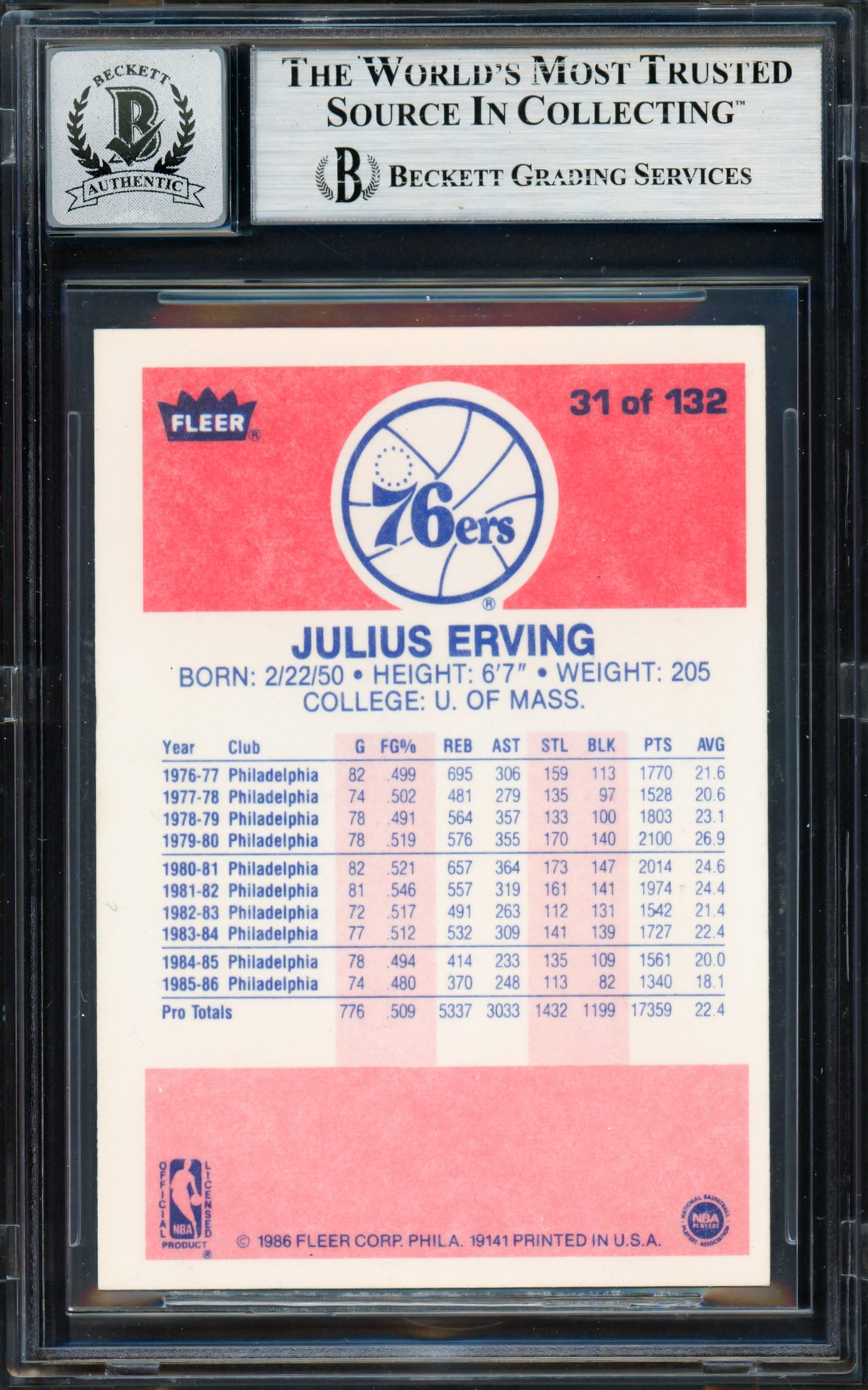 Julius Dr. J Erving Autographed 1986-87 Fleer Card #31 Philadelphia 76ers Auto Grade Gem Mint 10 Beckett BAS #19658677