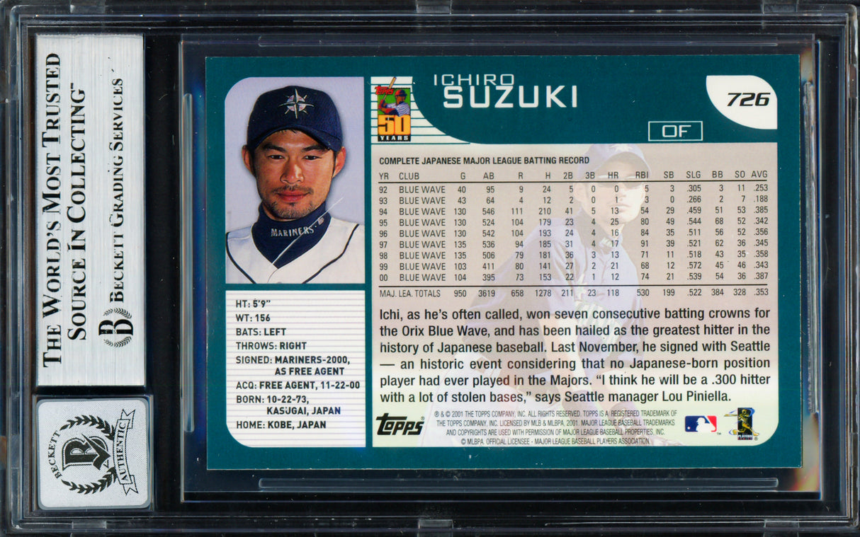 Ichiro Suzuki Autographed 2001 Topps Rookie Card #726 Seattle Mariners Auto Grade Gem Mint 10 "HOF 25" Beckett BAS #19663947